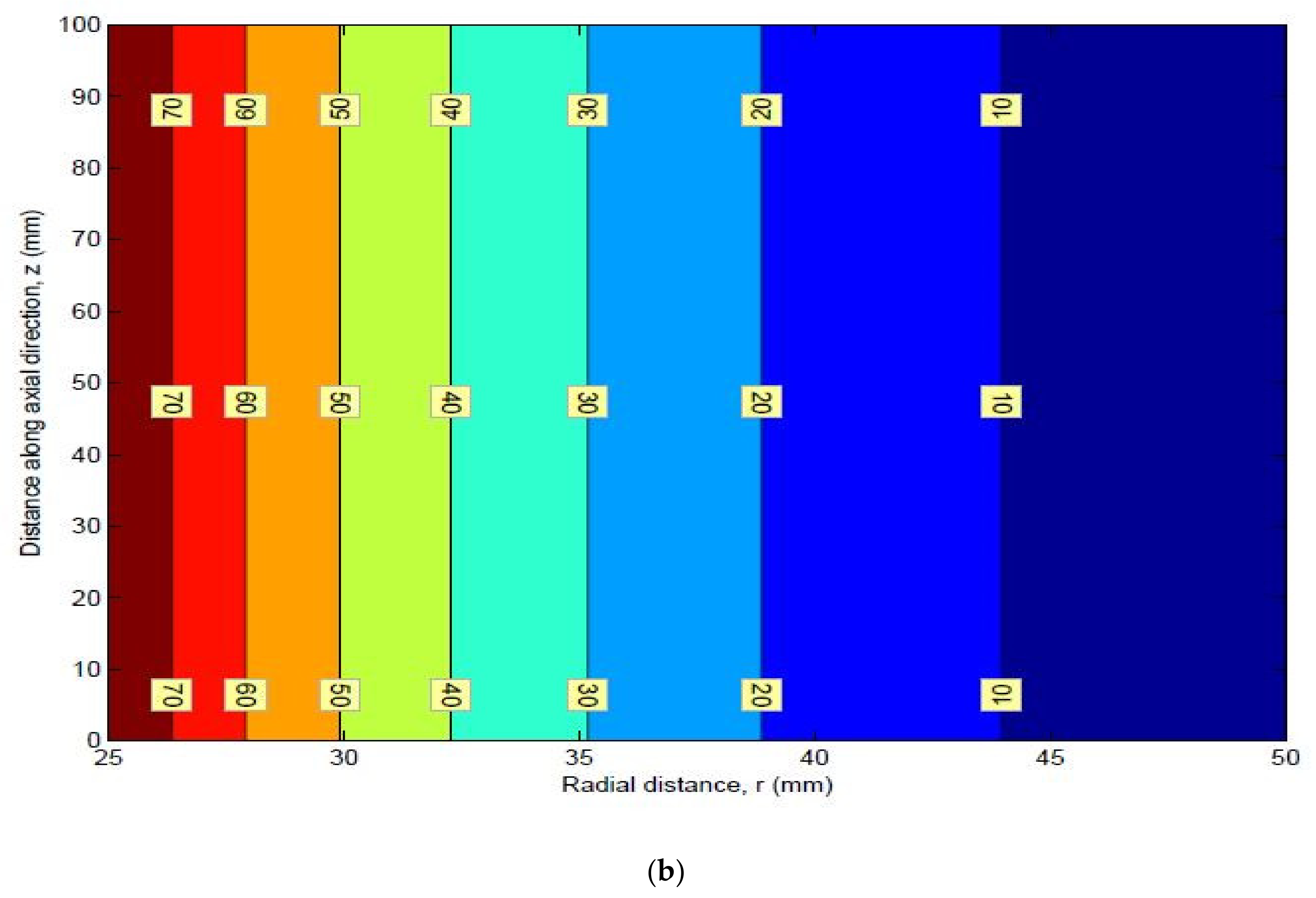 Designs 03 00009 g021b