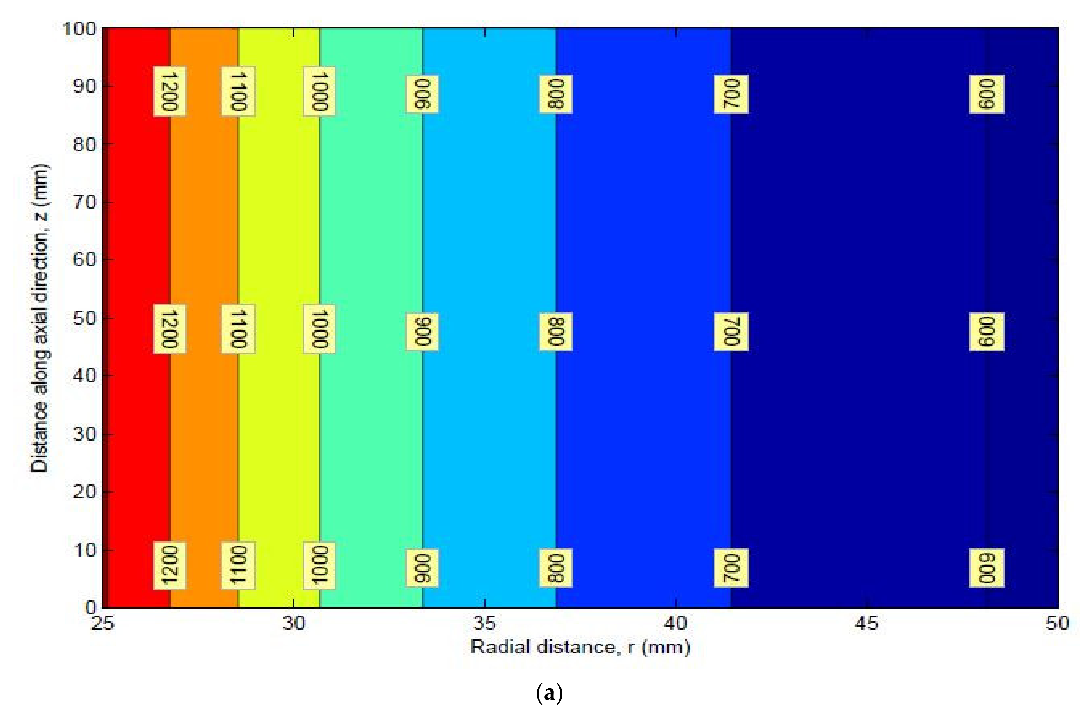 Designs 03 00009 g022a