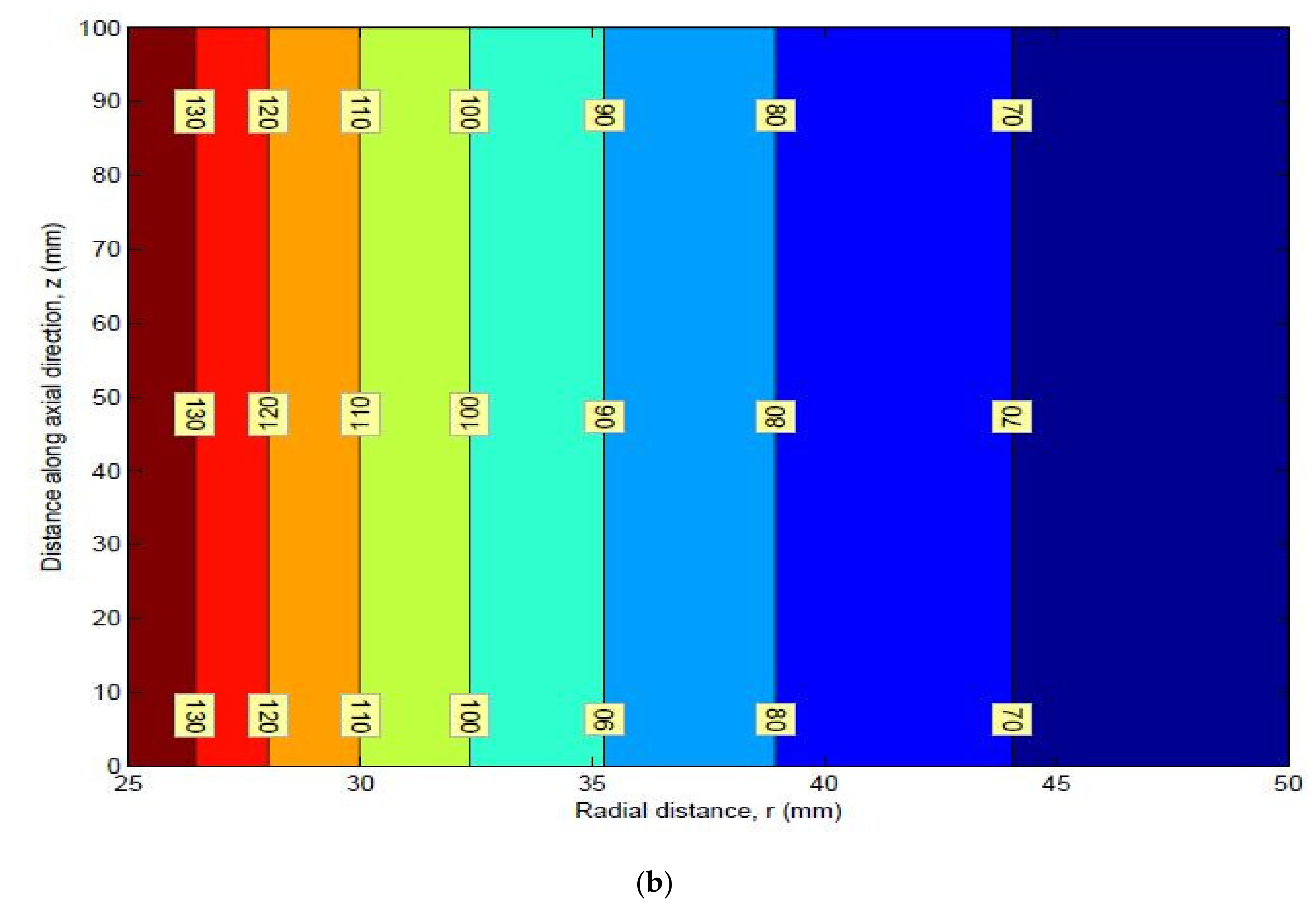 Designs 03 00009 g022b