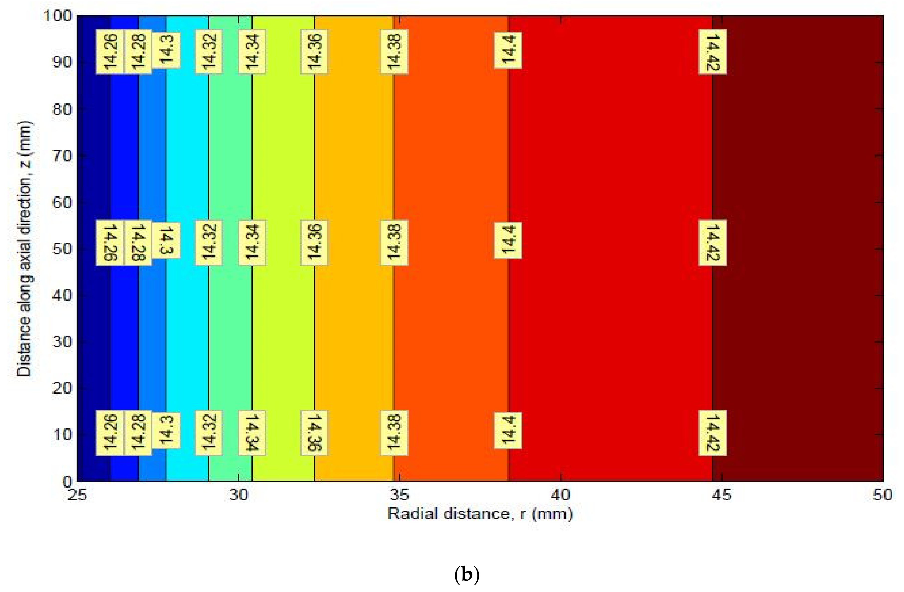 Designs 03 00009 g023b