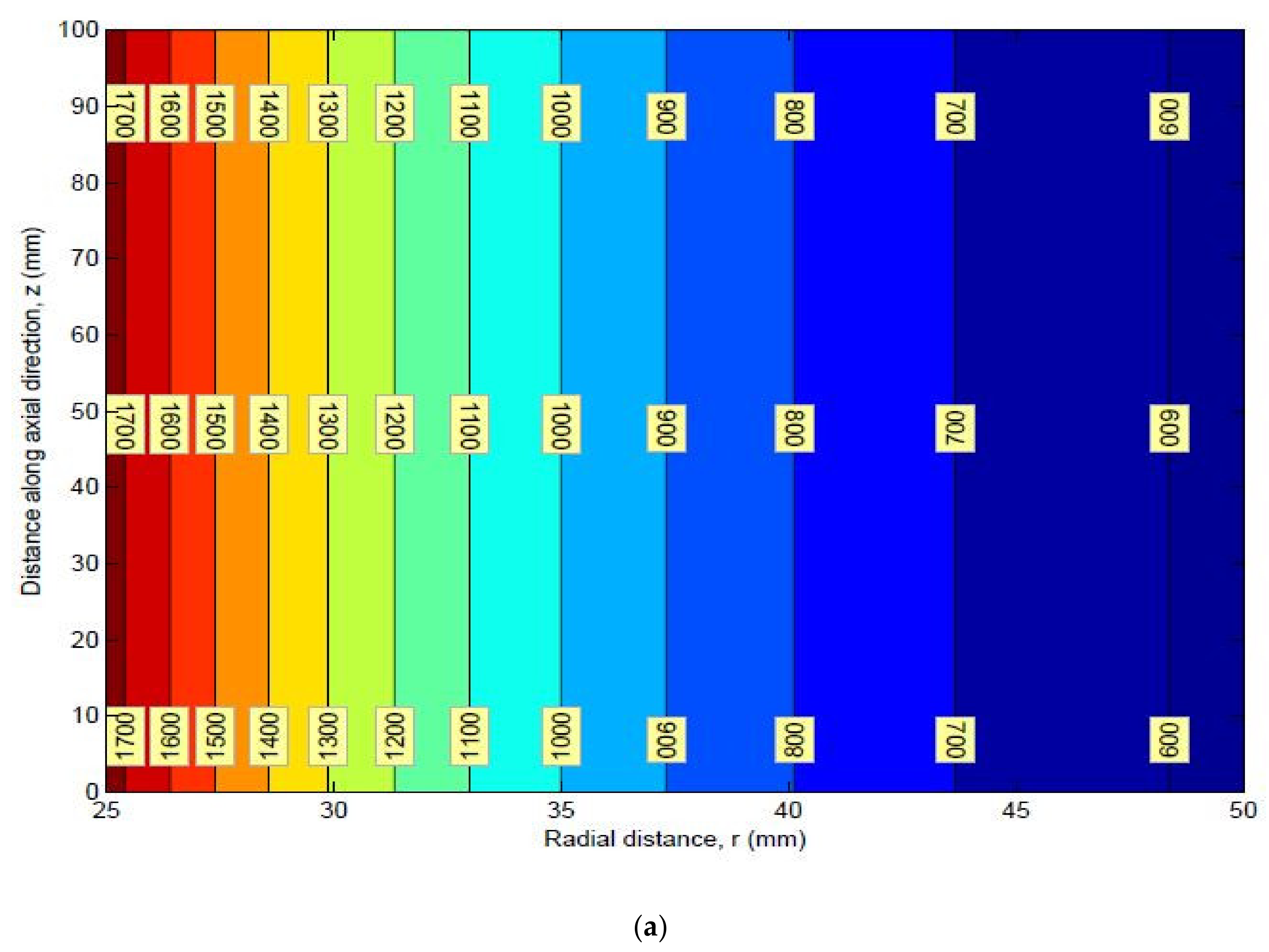Designs 03 00009 g024a
