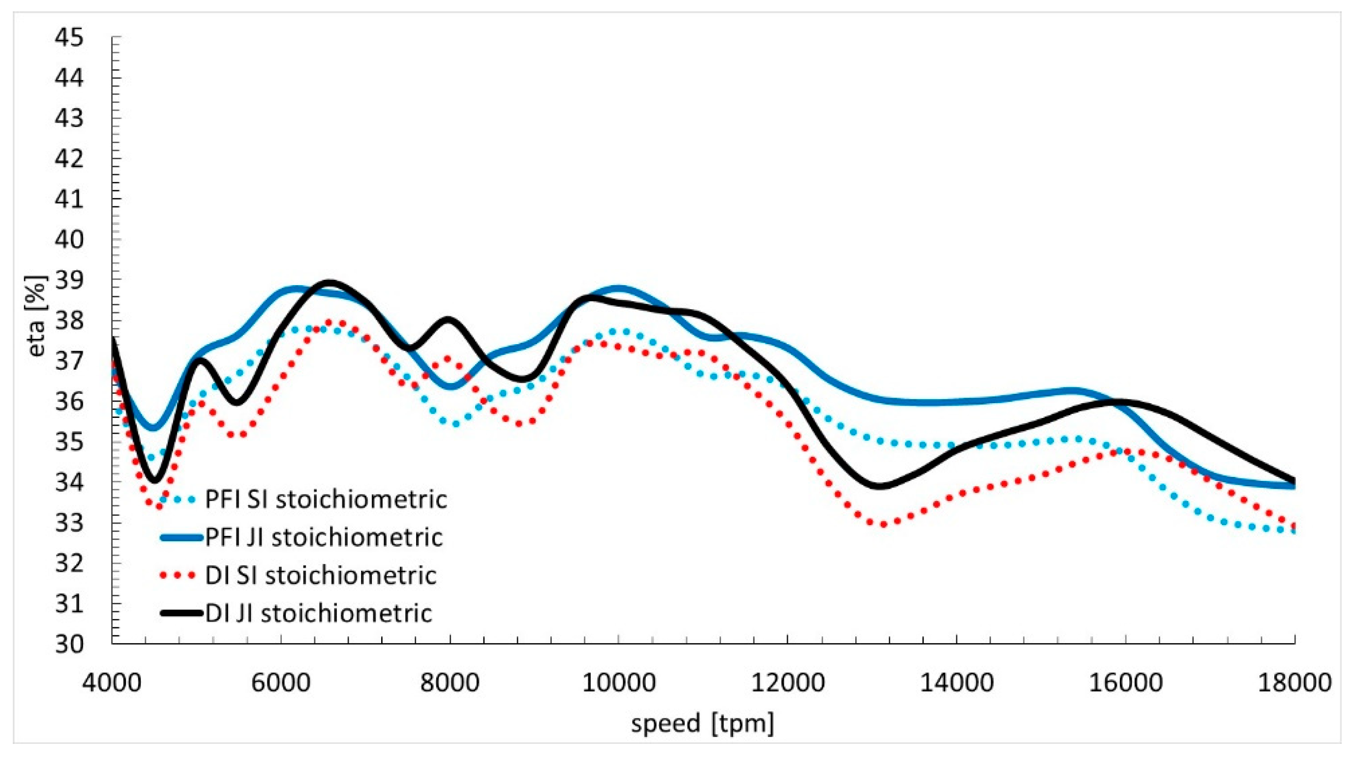 Designs 03 00011 g004