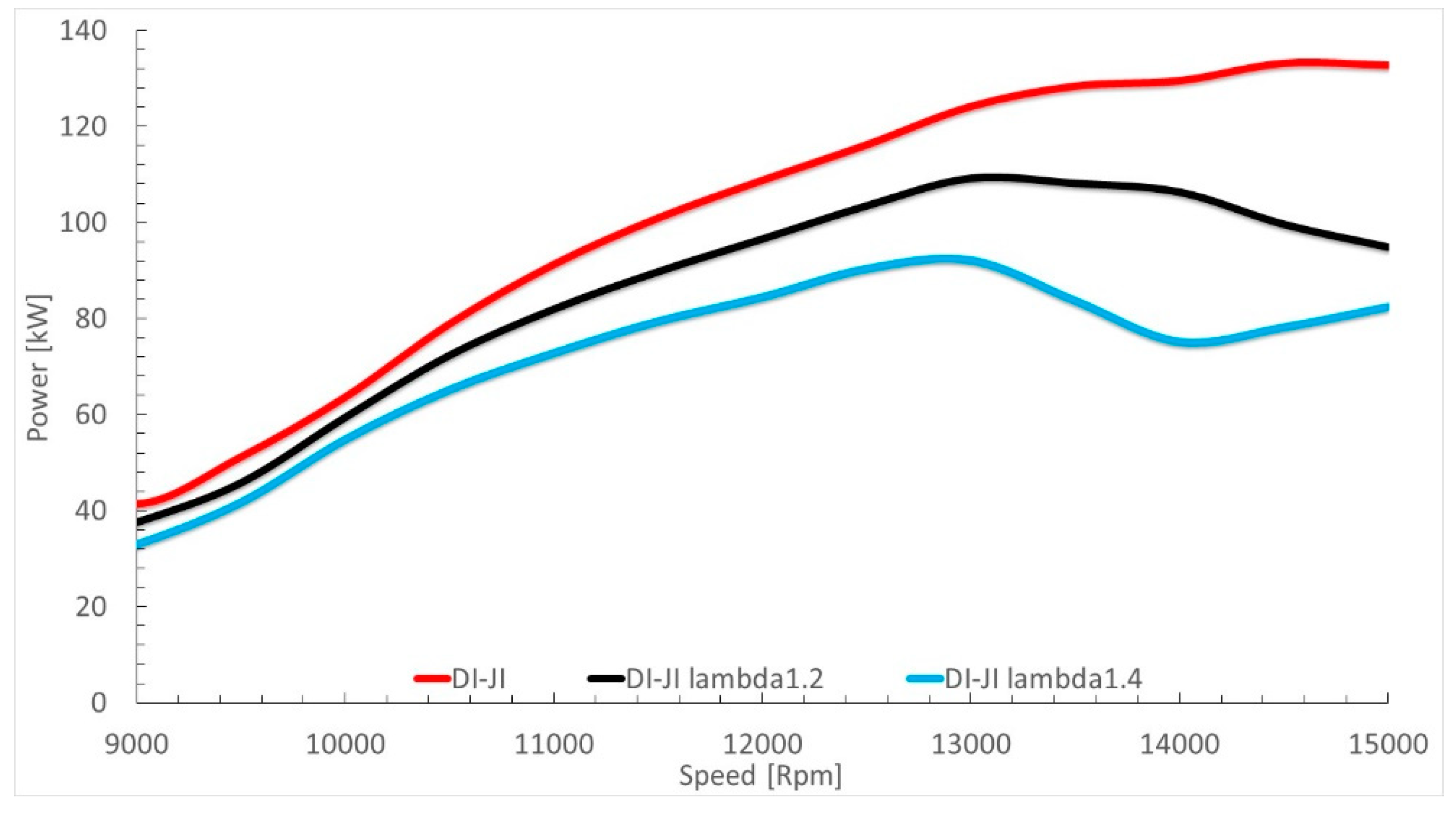 Designs 03 00011 g010