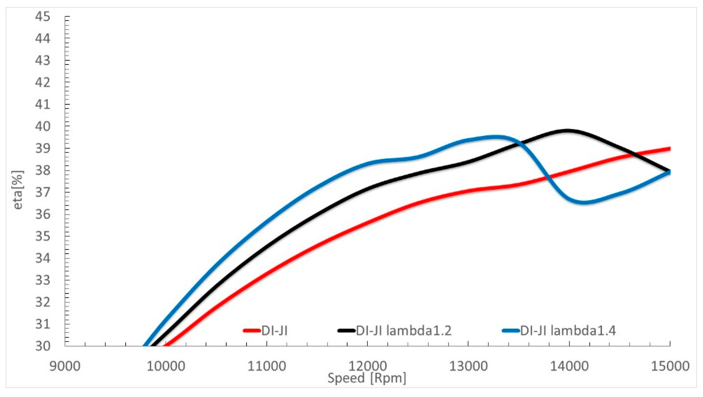 Designs 03 00011 g011