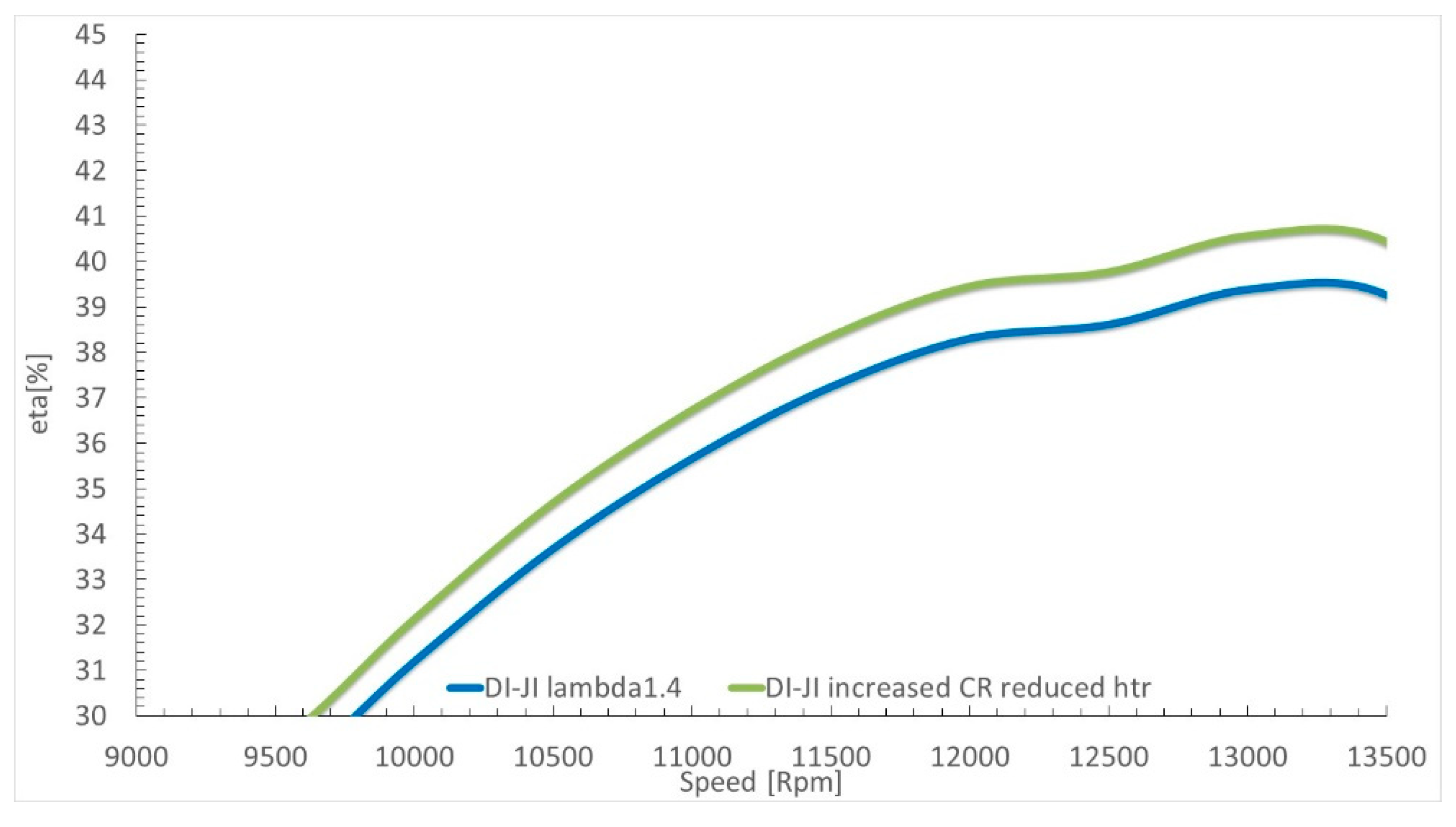 Designs 03 00011 g012