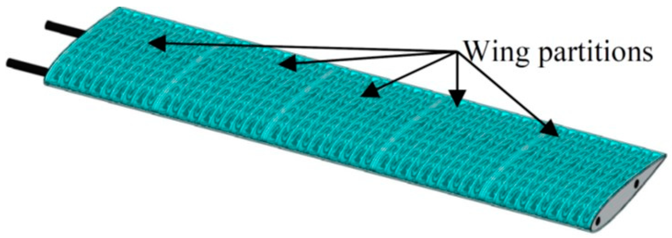 Designs 03 00012 g001