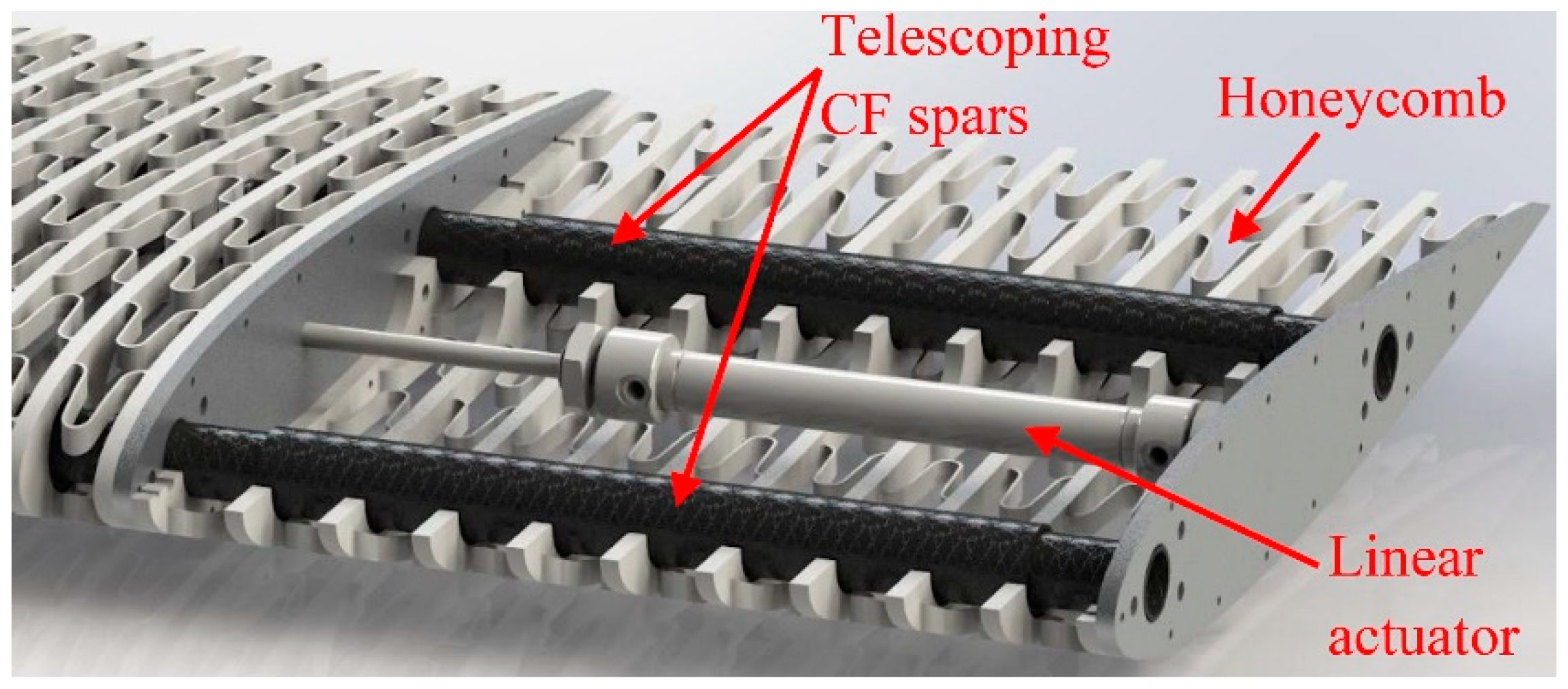 Designs 03 00012 g003