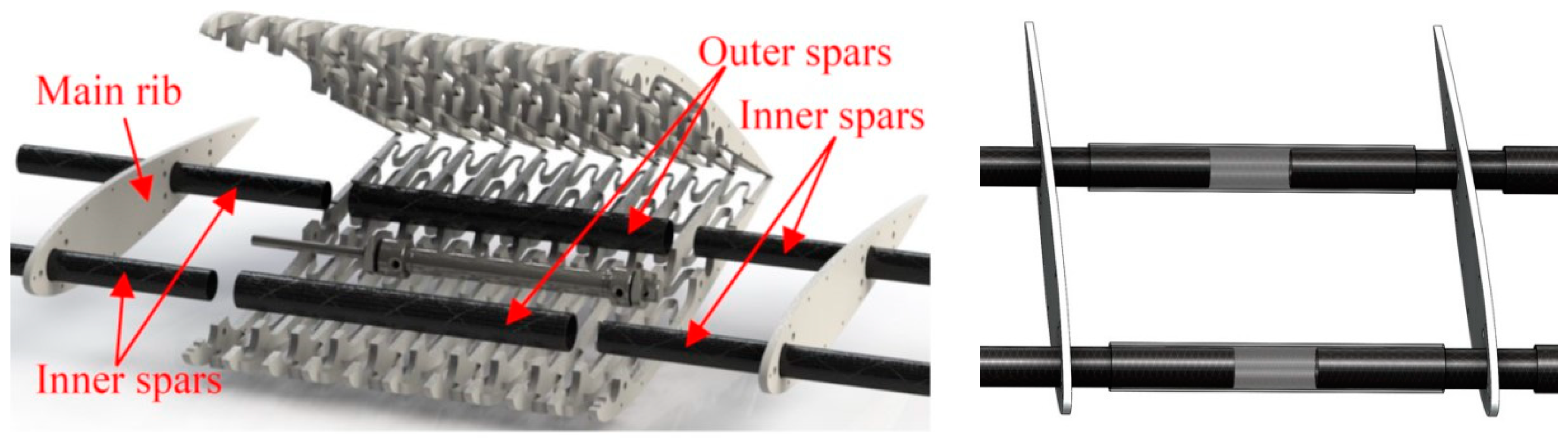 Designs 03 00012 g005