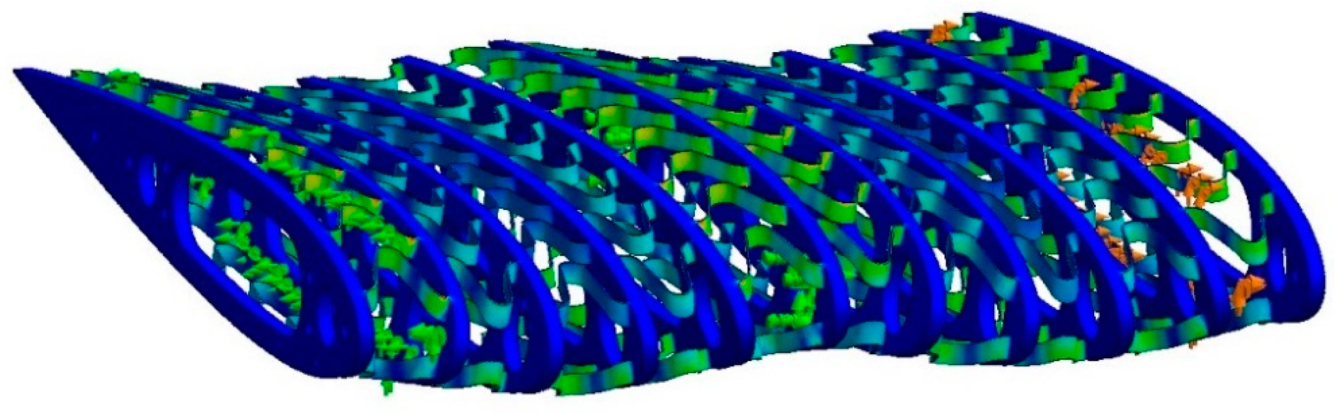 Designs 03 00012 g009