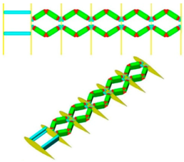 Designs 03 00012 i002