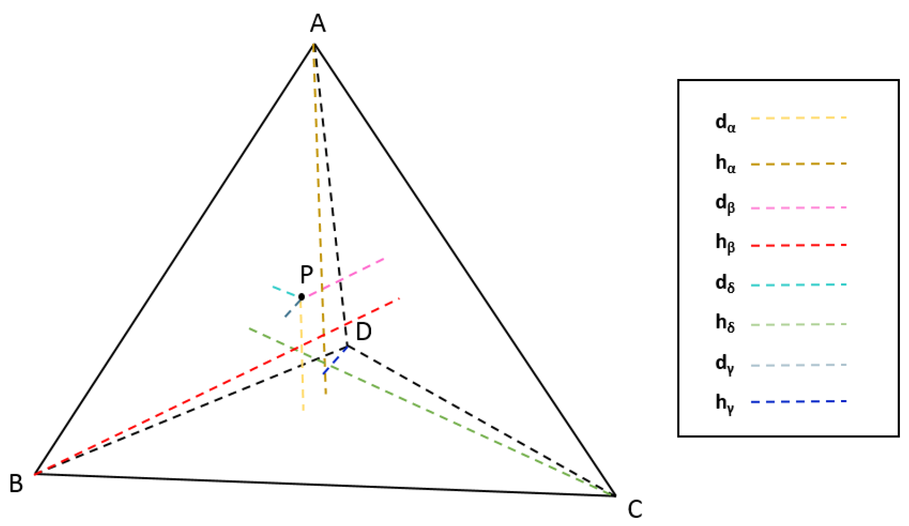 Designs 03 00016 g002