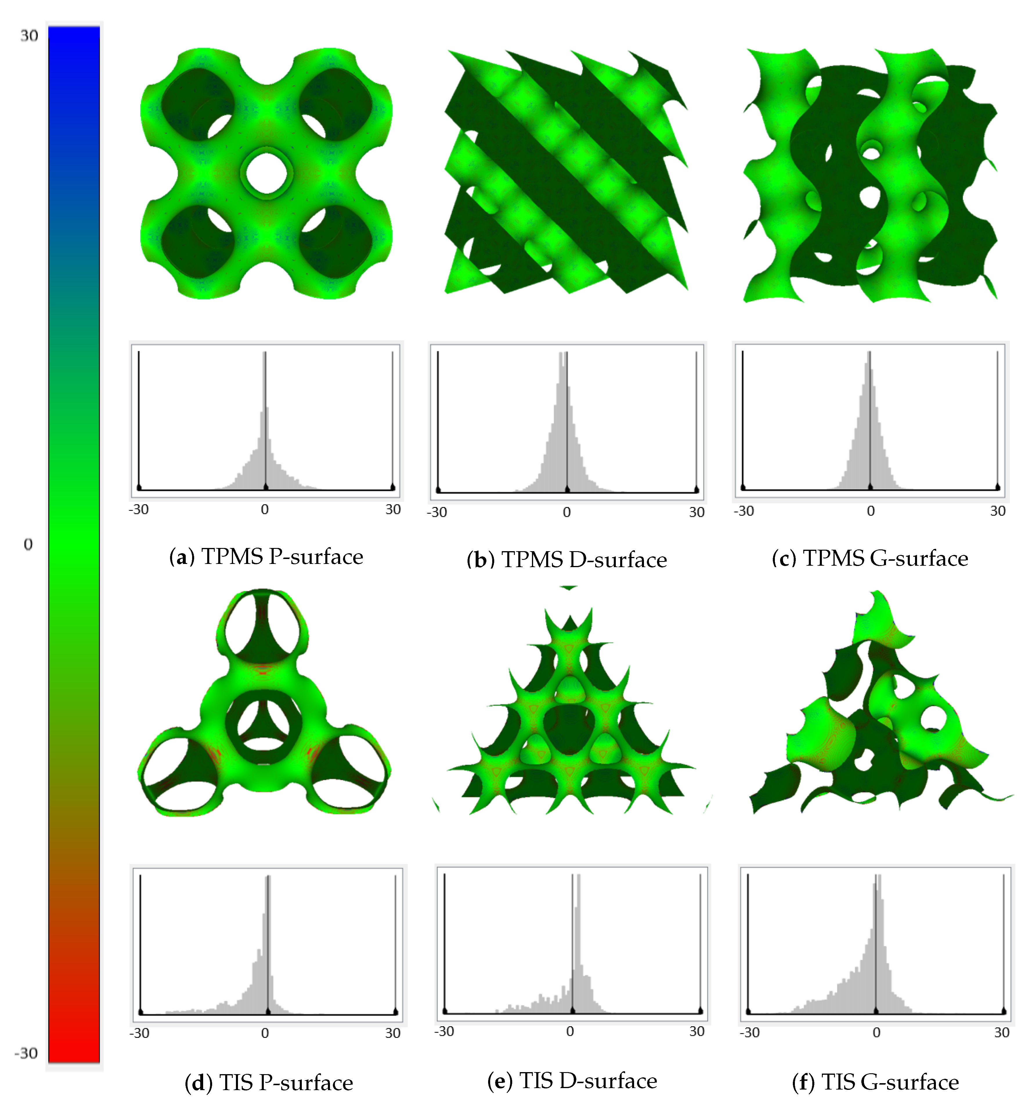 Designs 03 00016 g011