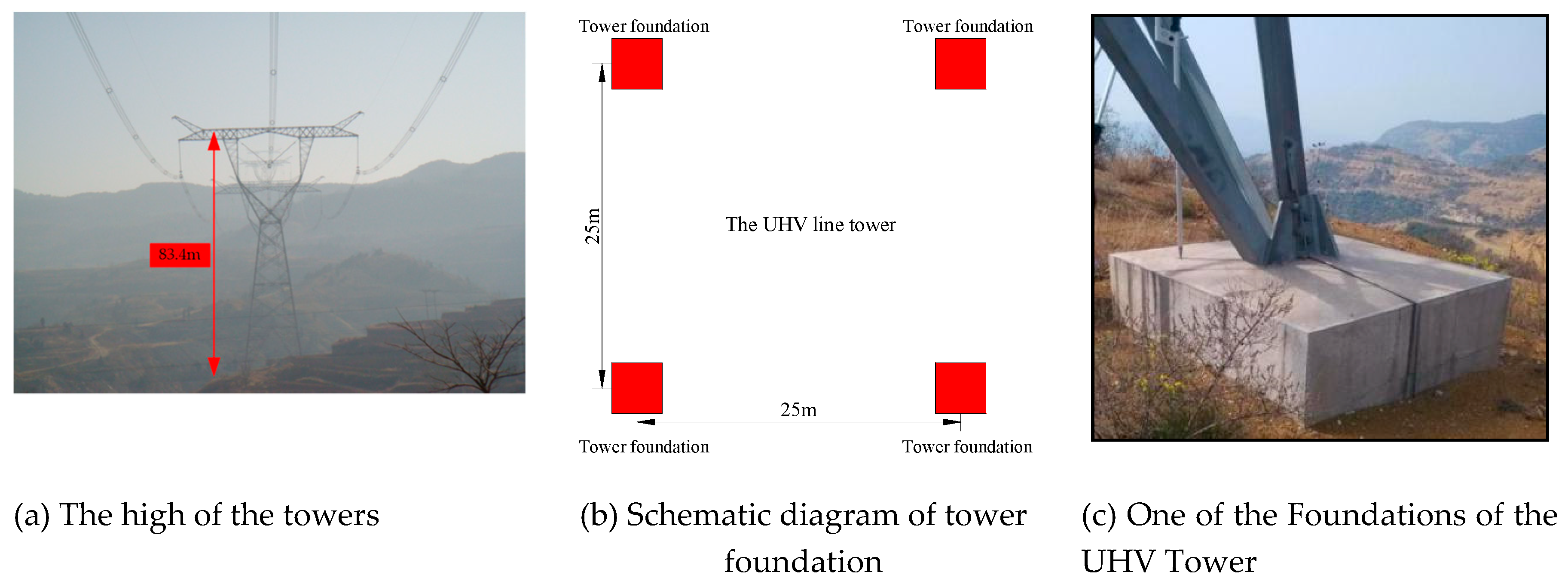 Designs 03 00020 g003 Designs 03 00020 g003
