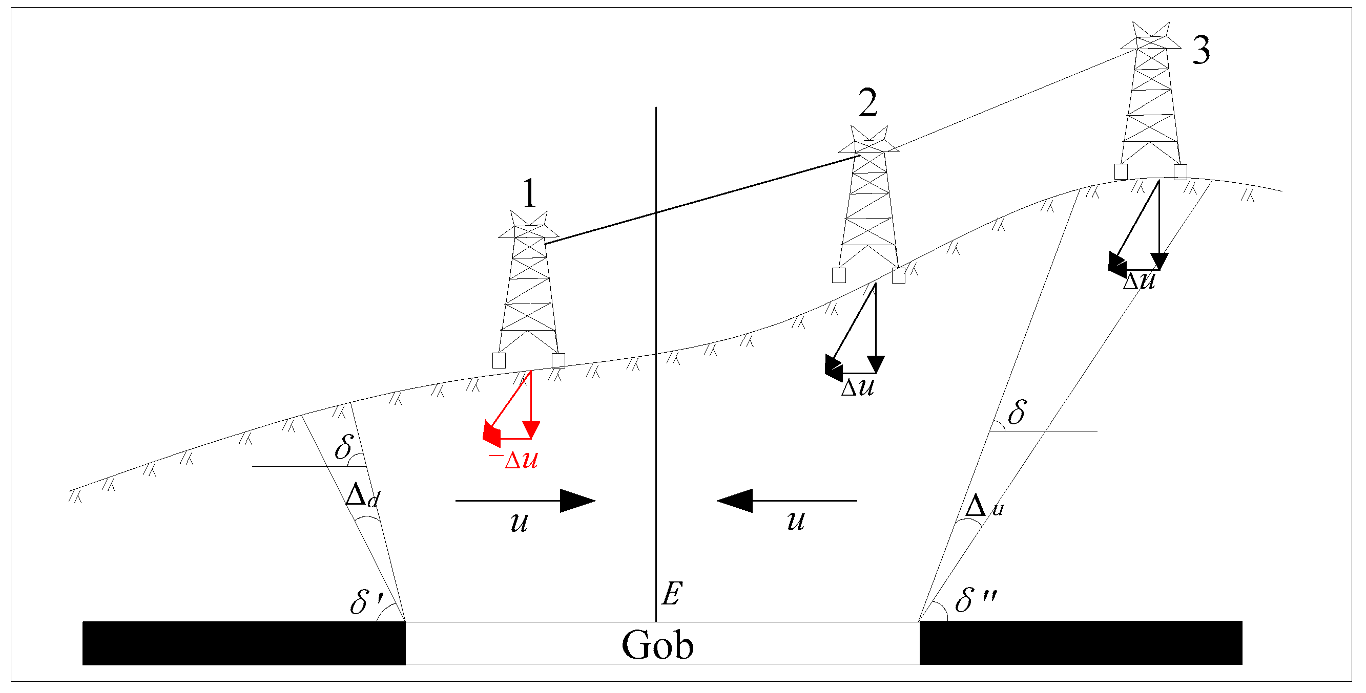 Designs 03 00020 g005 Designs 03 00020 g005