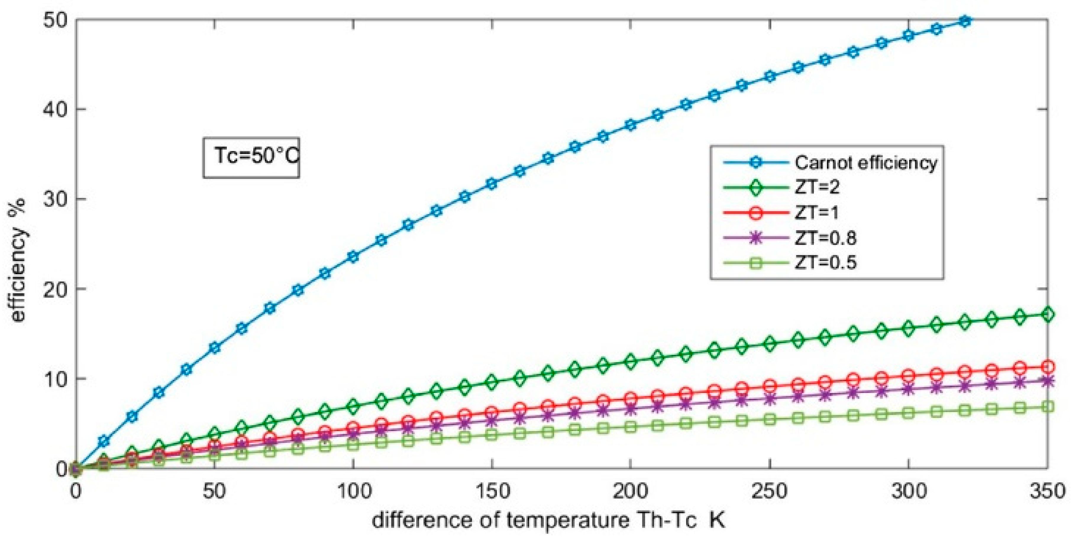 Designs 03 00022 g002