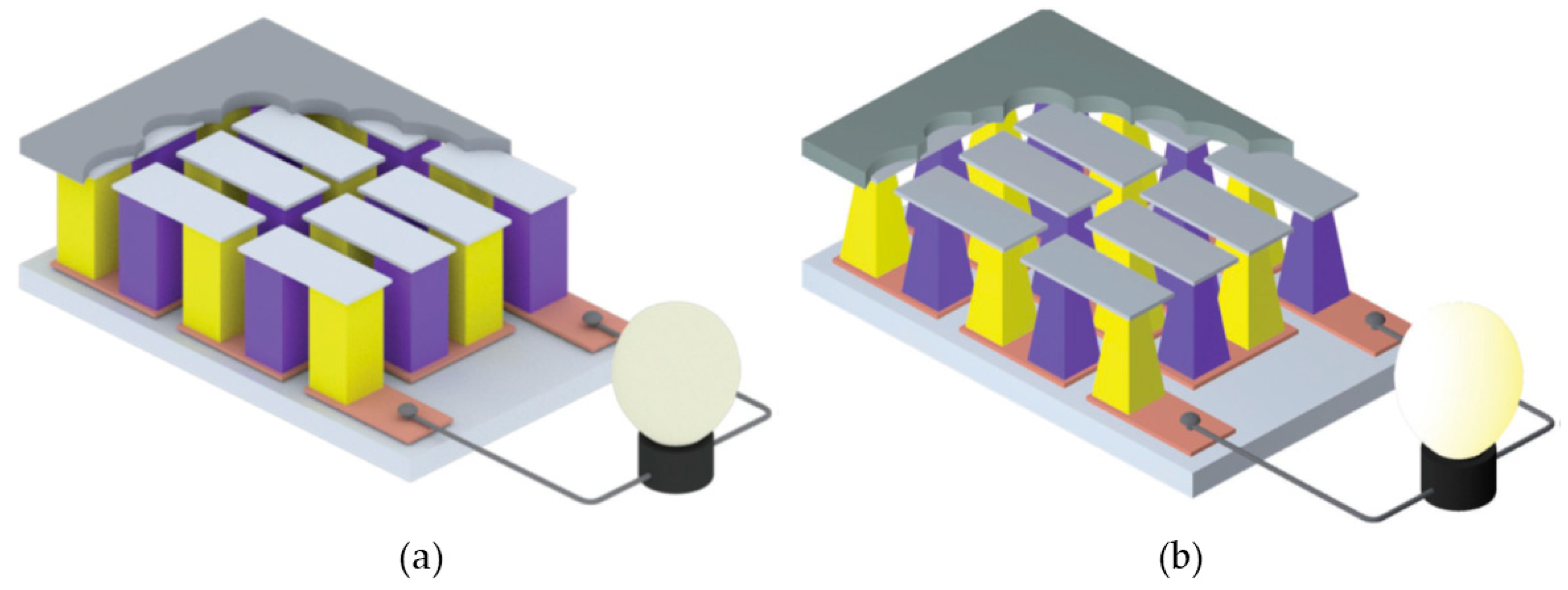 Designs 03 00022 g007