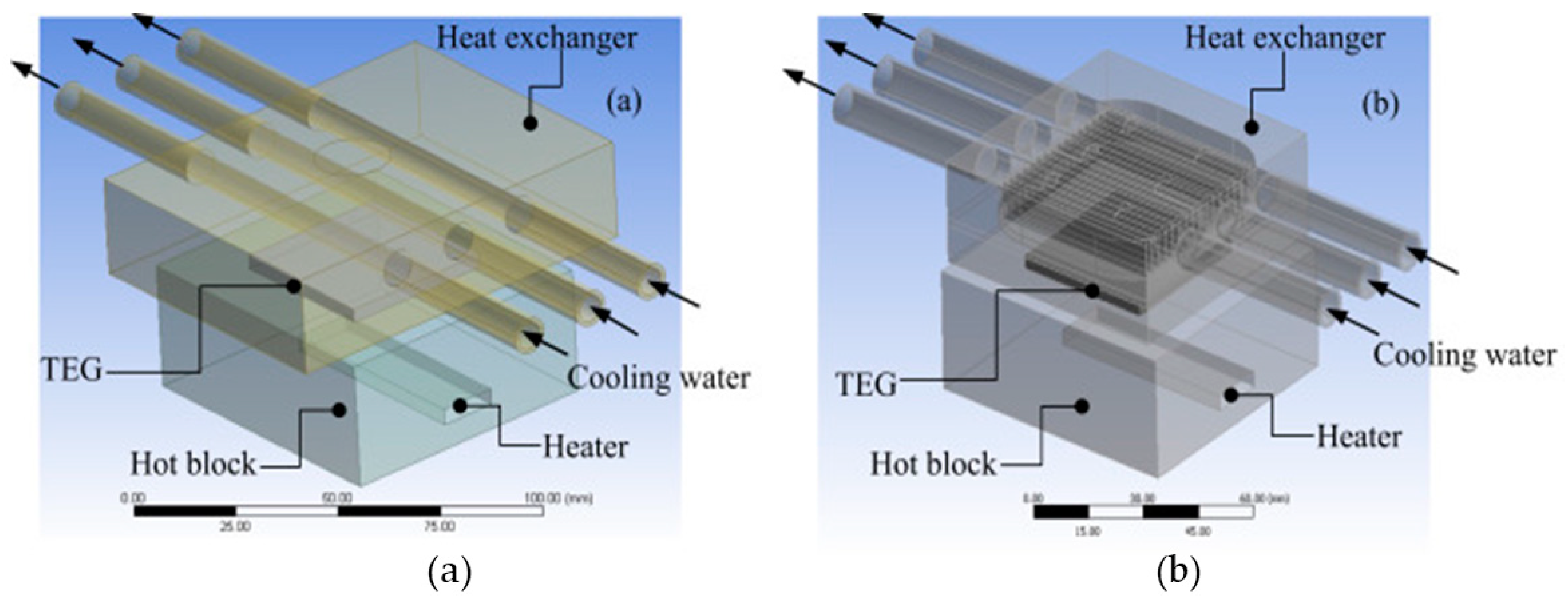 Designs 03 00022 g010