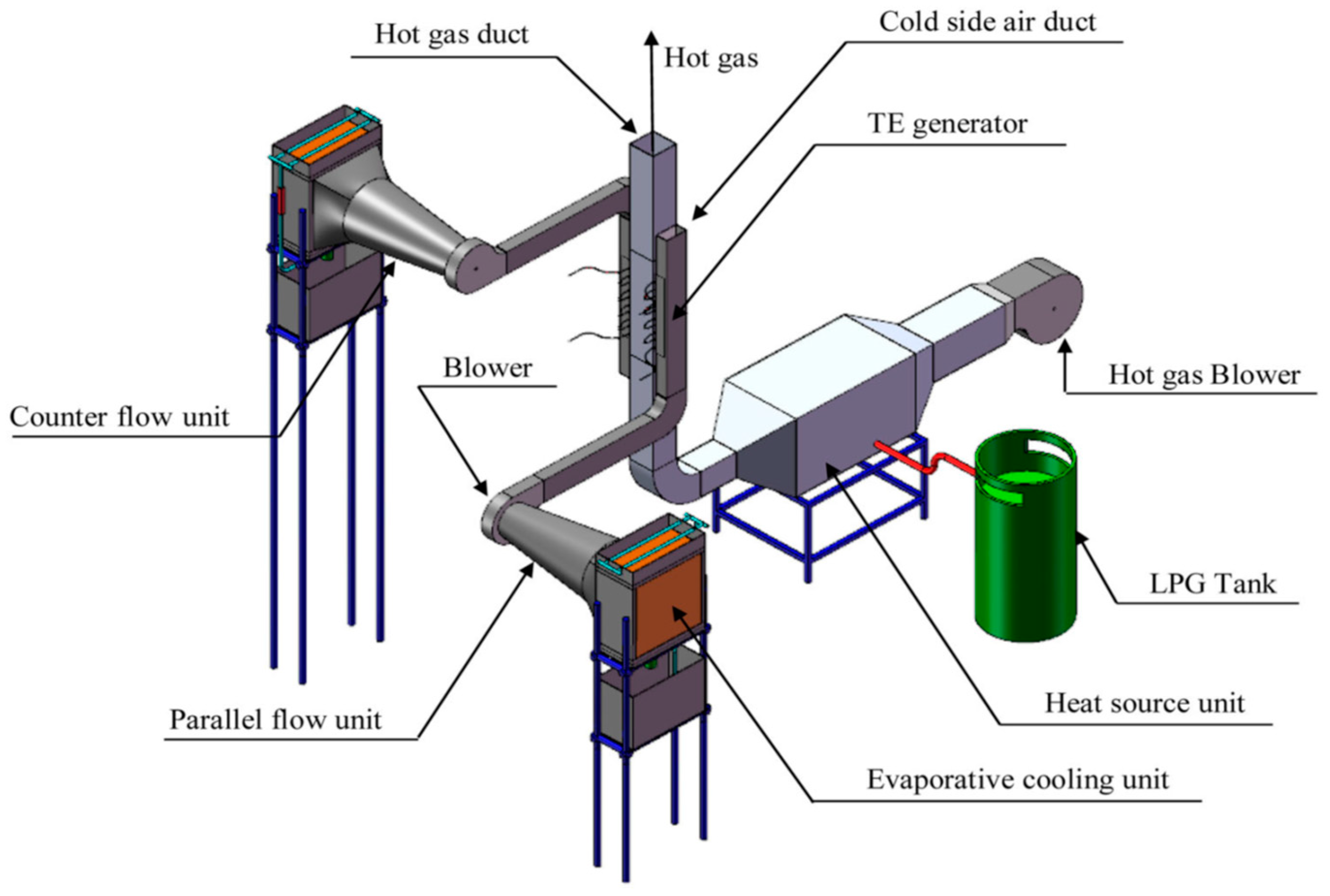 Designs 03 00022 g011