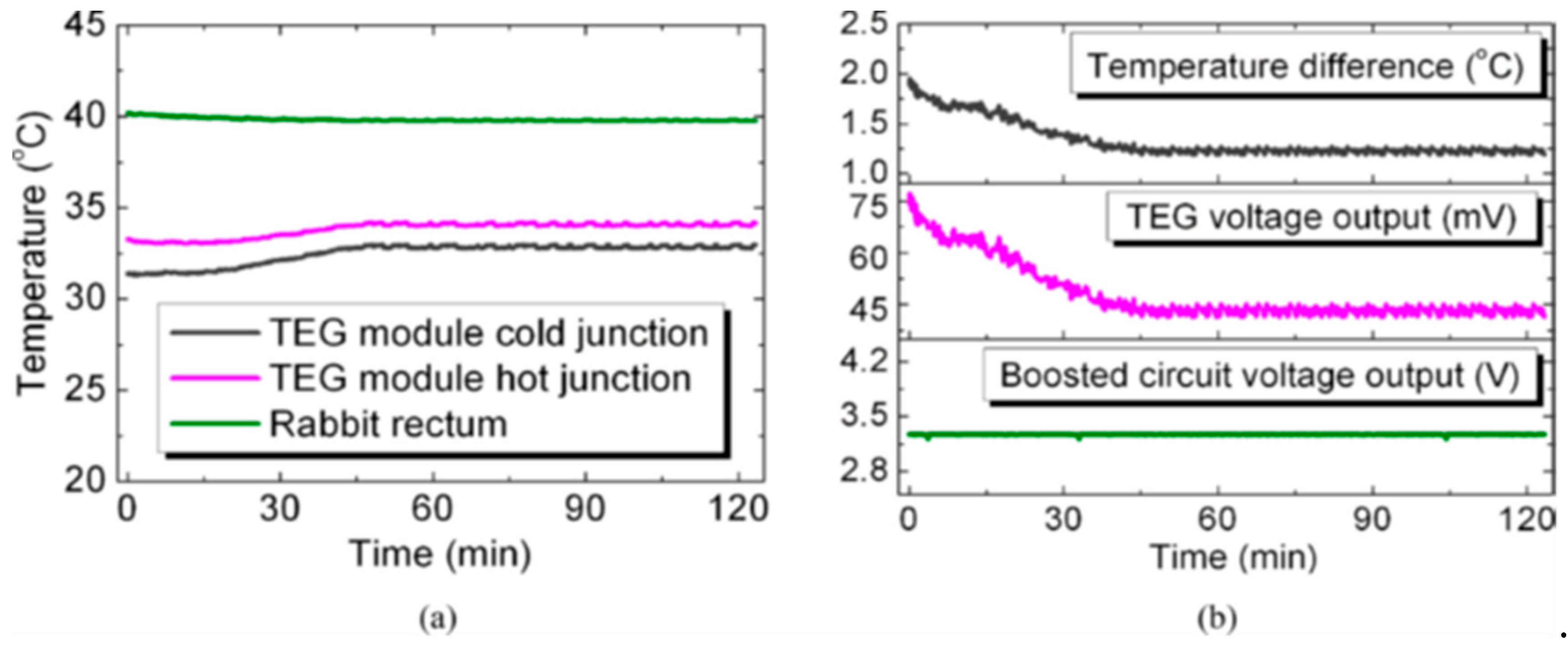 Designs 03 00022 g017