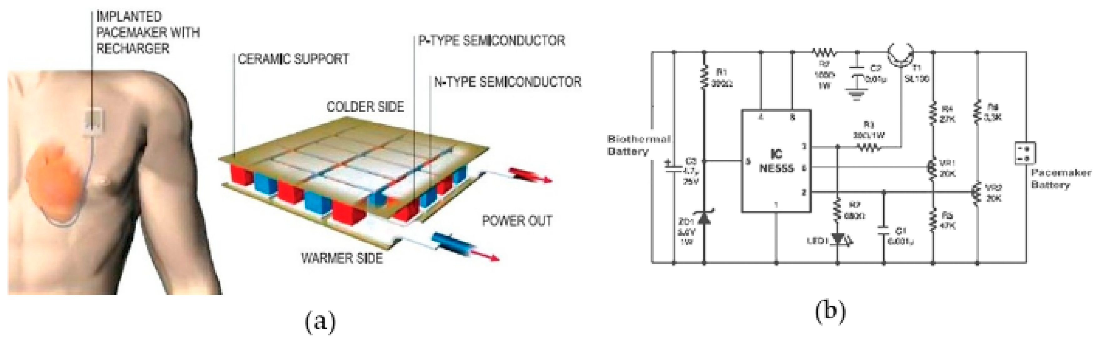Designs 03 00022 g018