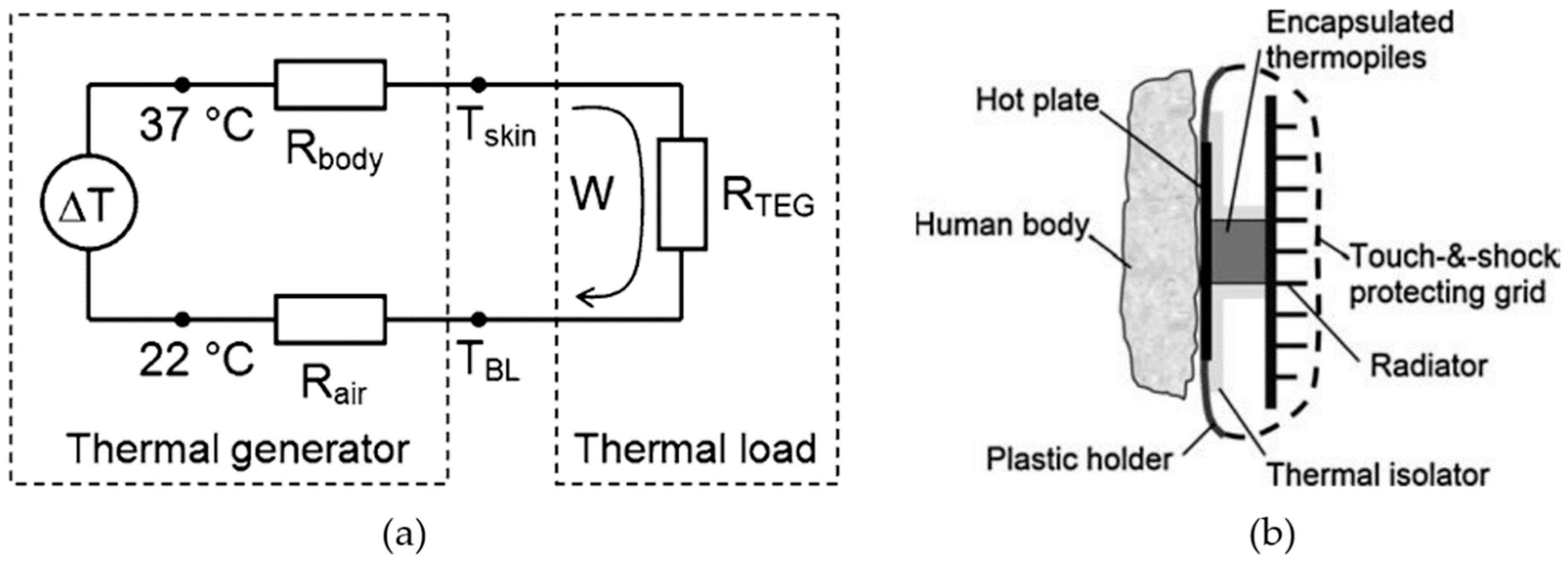Designs 03 00022 g019