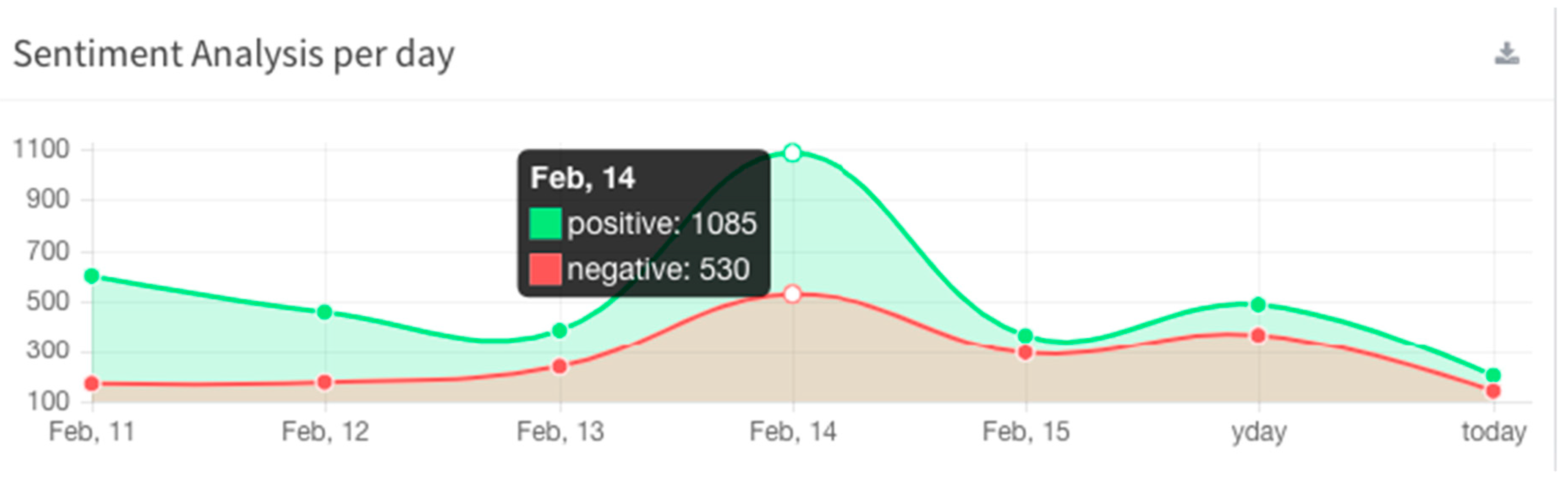 Designs 03 00024 g001