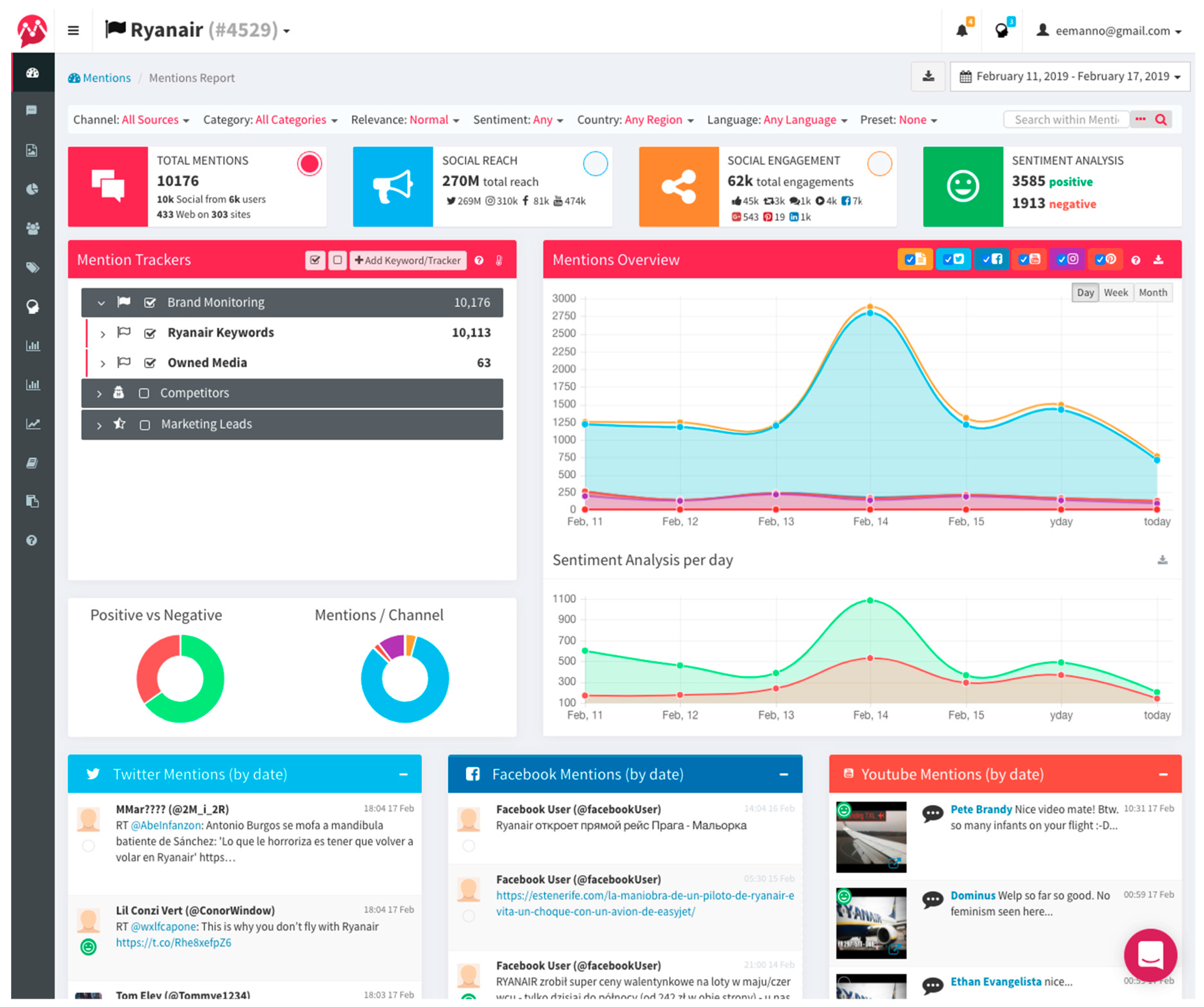 Designs 03 00024 g002