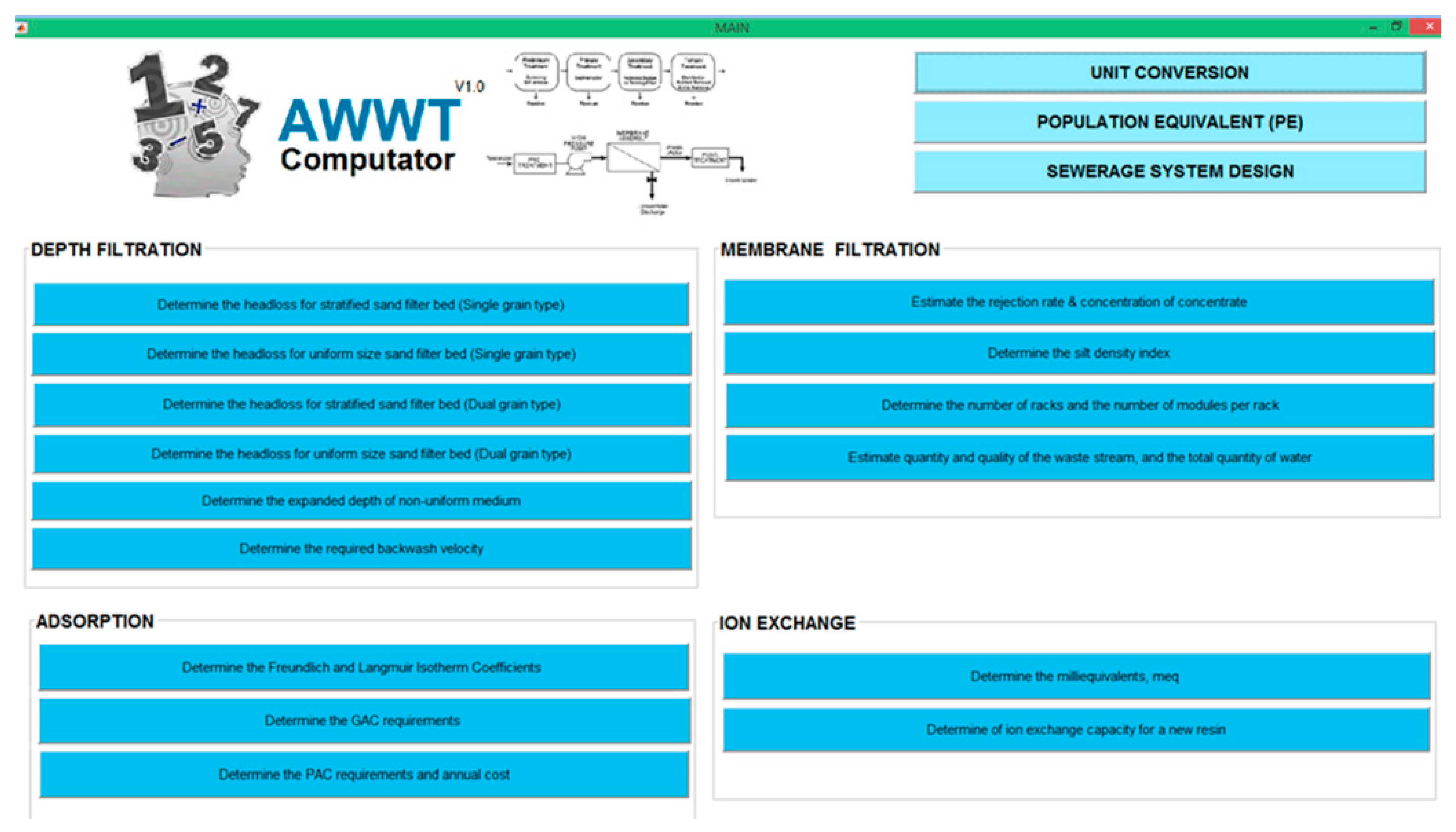 Designs 03 00027 g001
