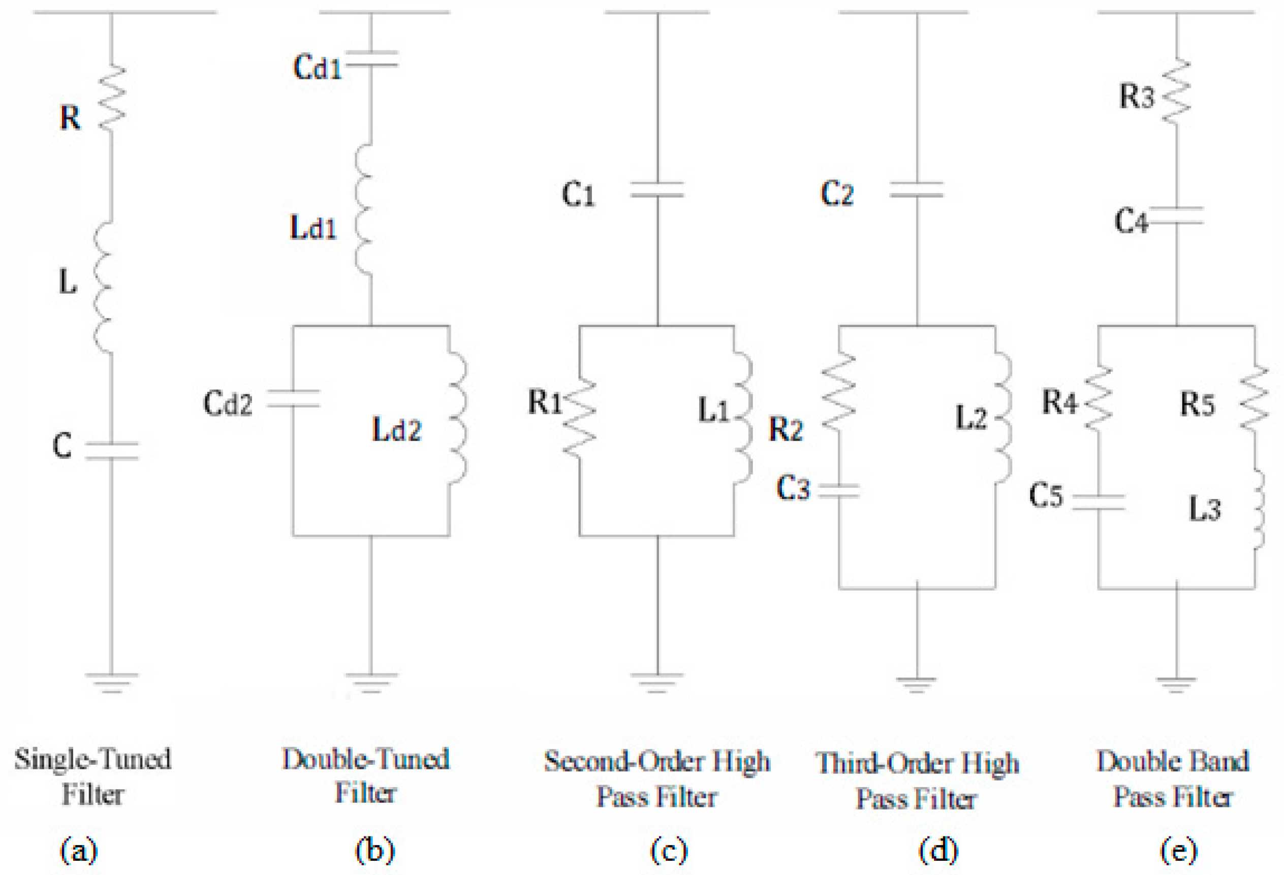 Designs 03 00029 g001