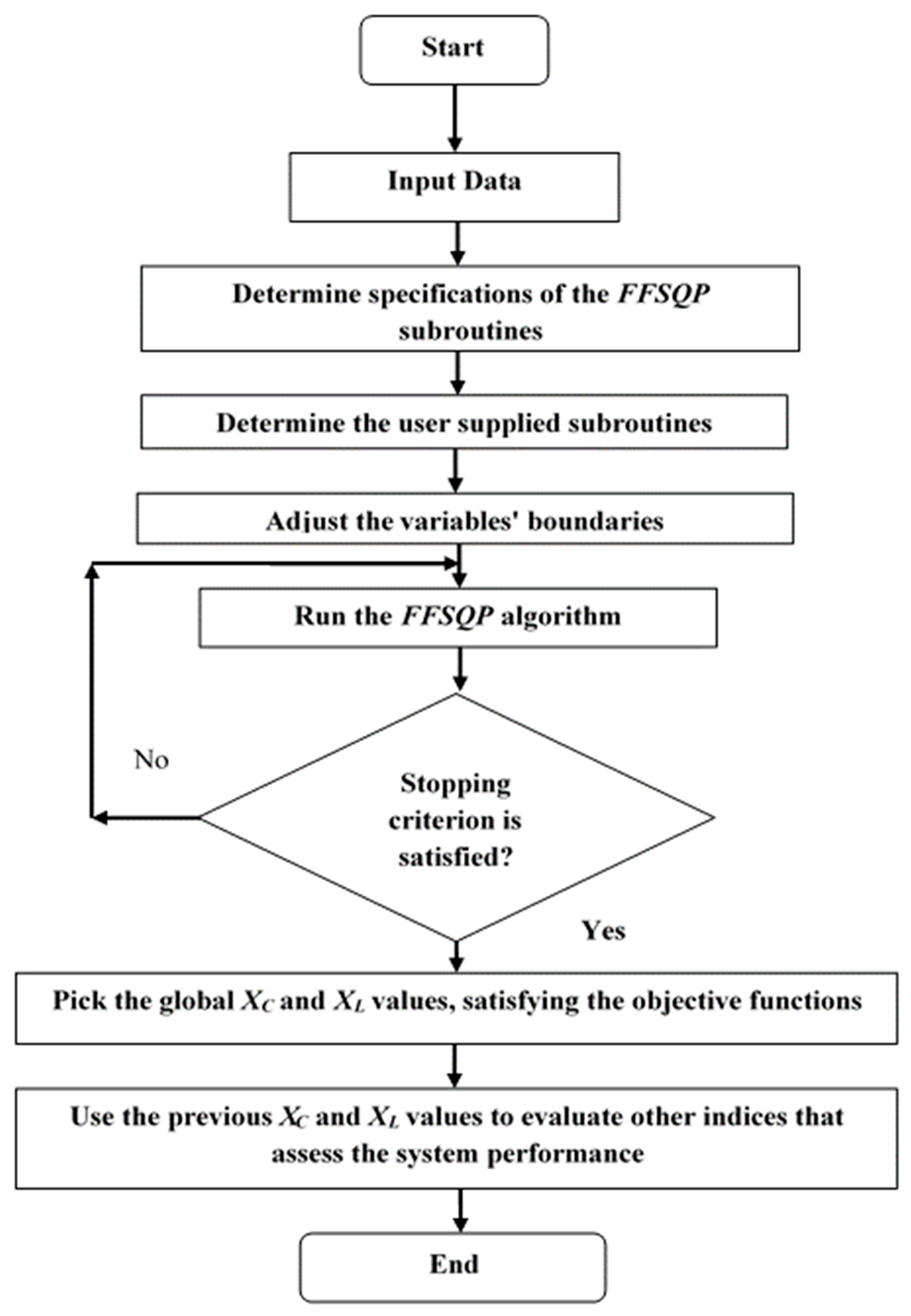 Designs 03 00029 g004