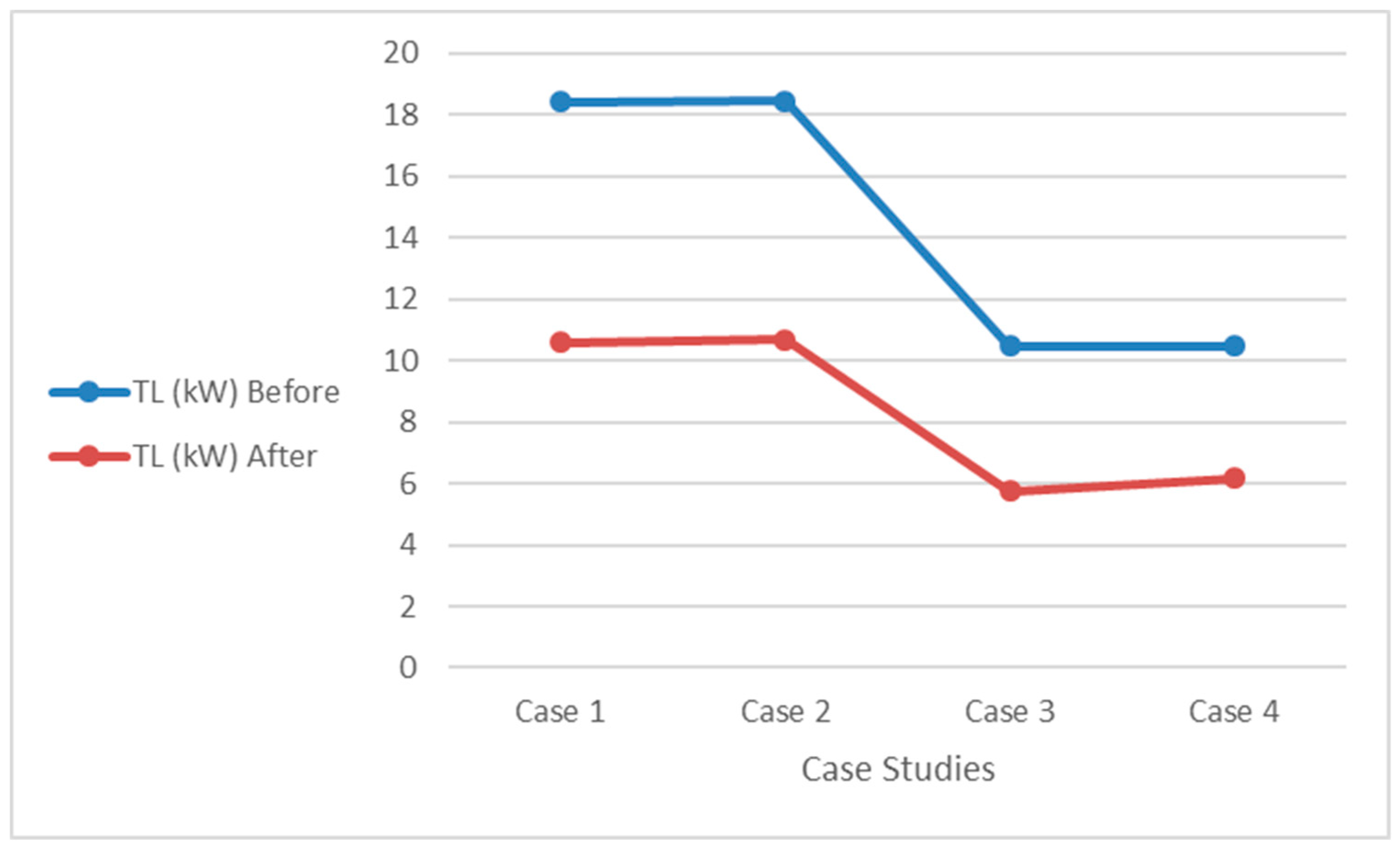 Designs 03 00029 g006