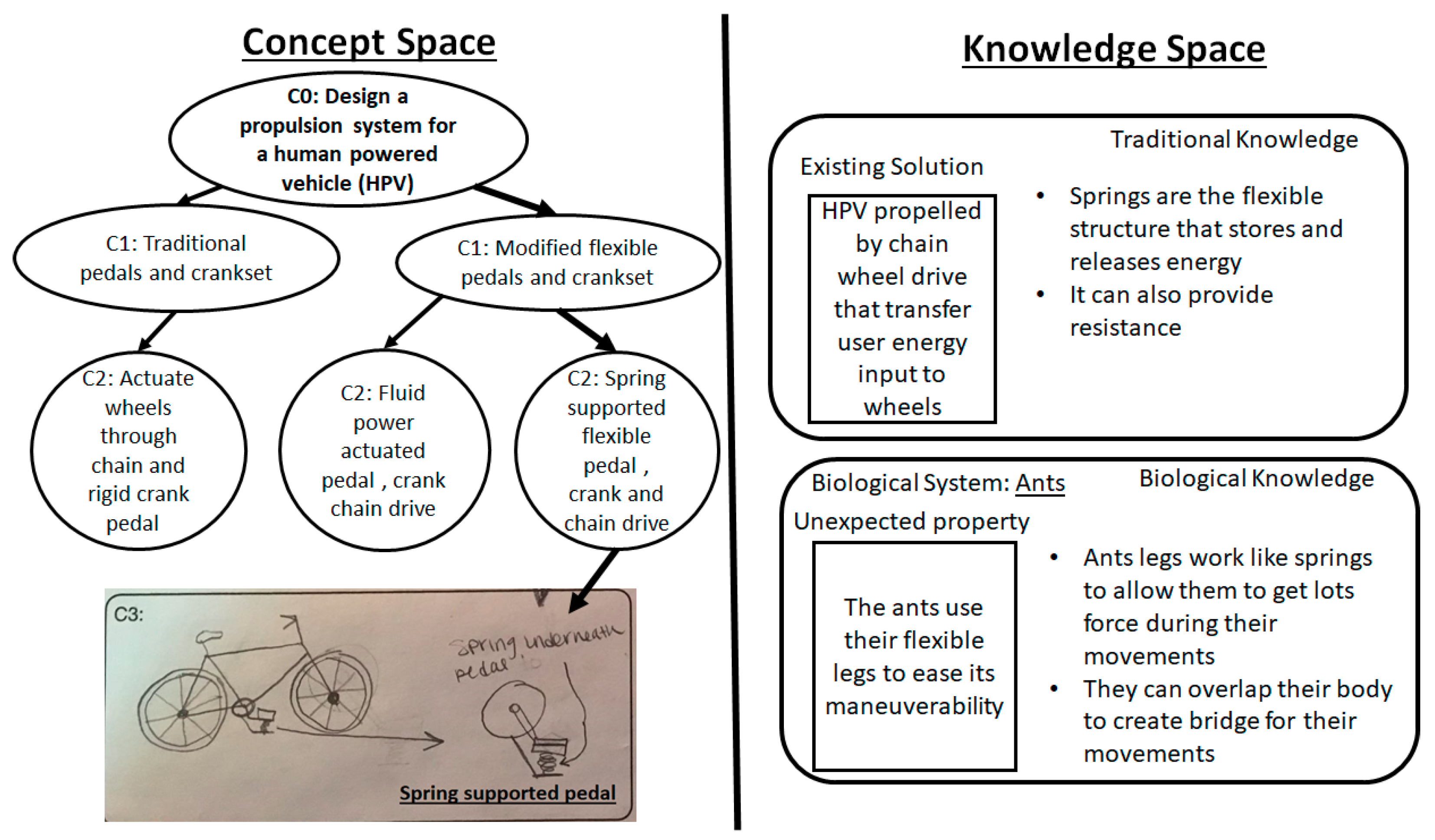 Designs 03 00039 g002 Designs 03 00039 g002