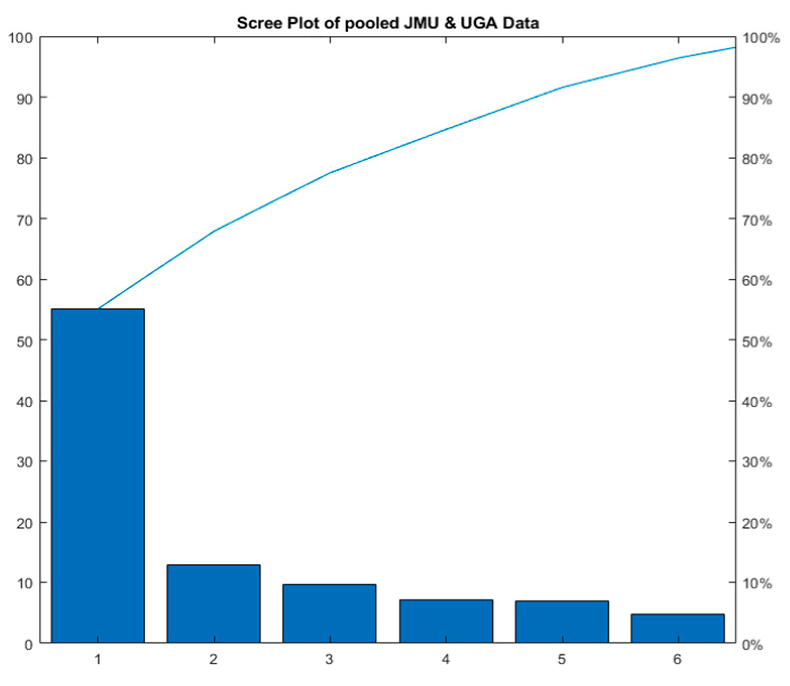 Designs 03 00039 g003 Designs 03 00039 g003