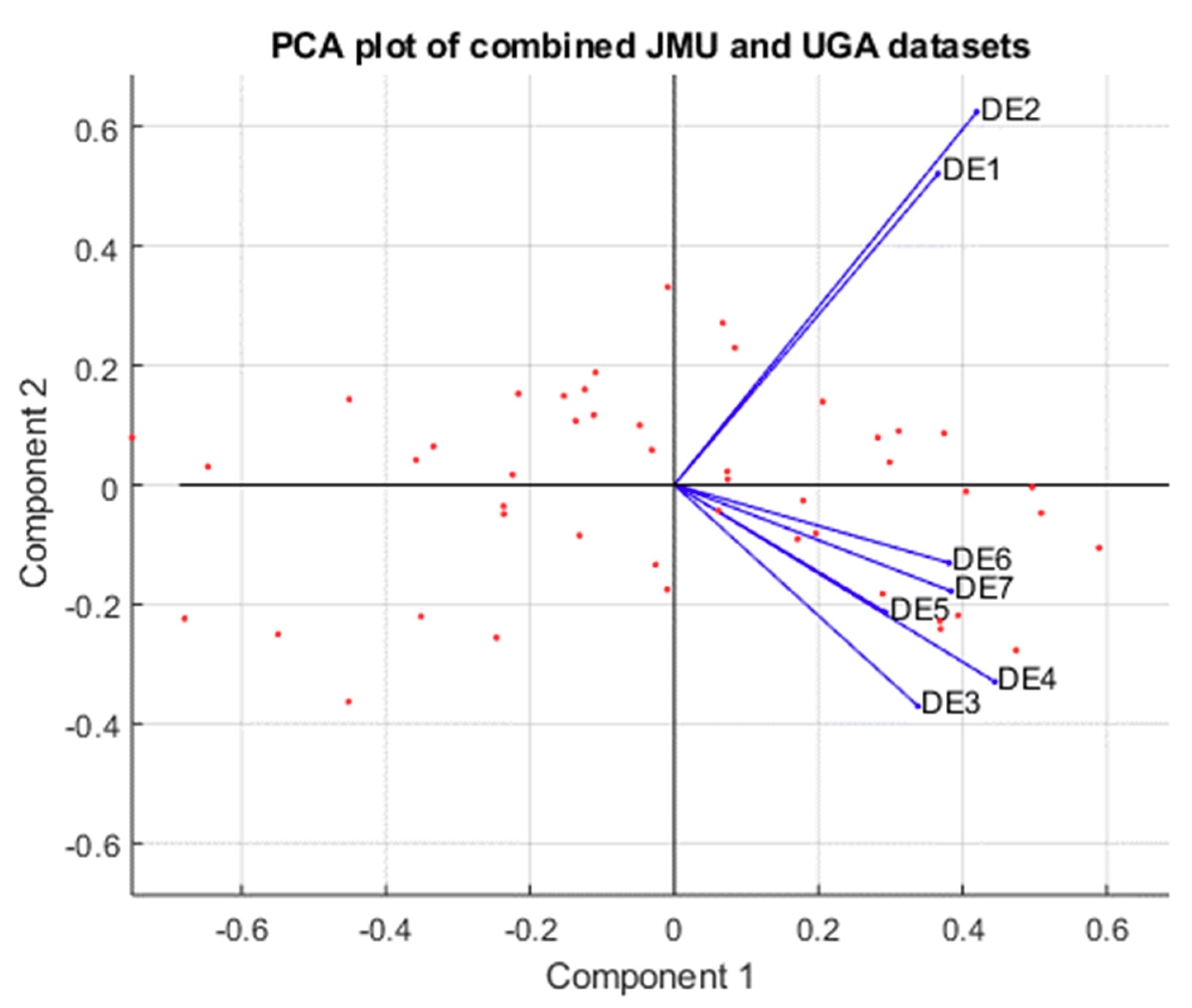 Designs 03 00039 g004 Designs 03 00039 g004