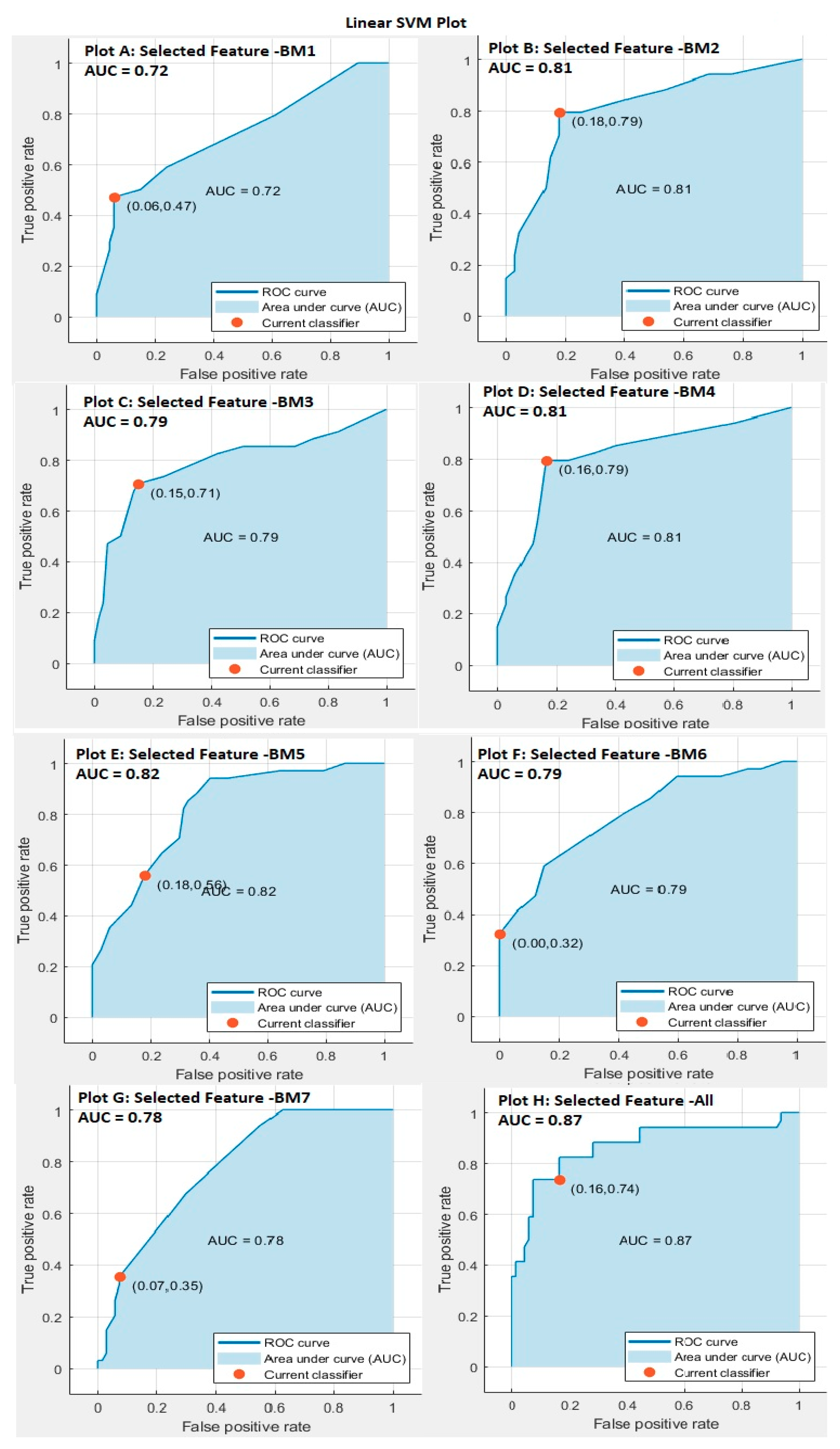 Designs 03 00039 g005 Designs 03 00039 g005