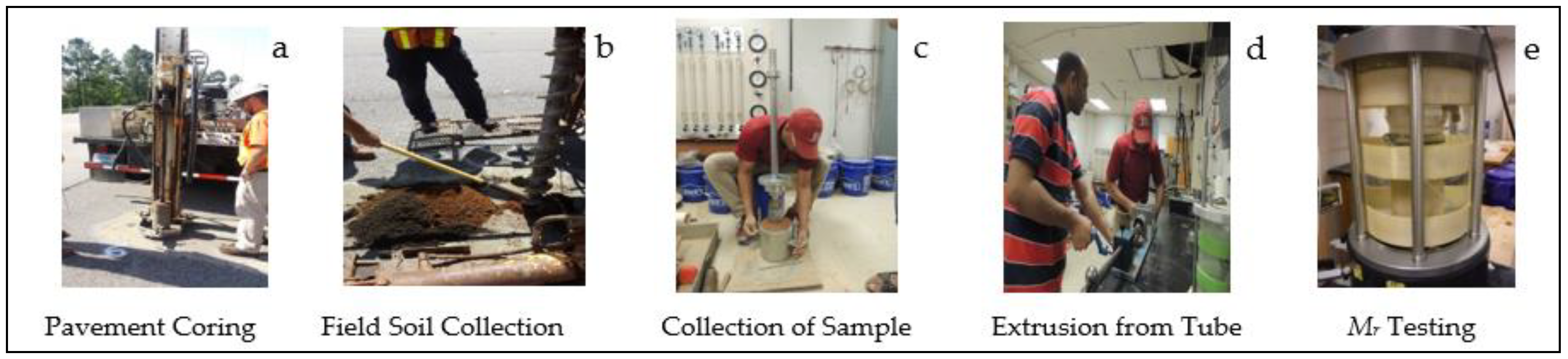 Designs 03 00048 g002