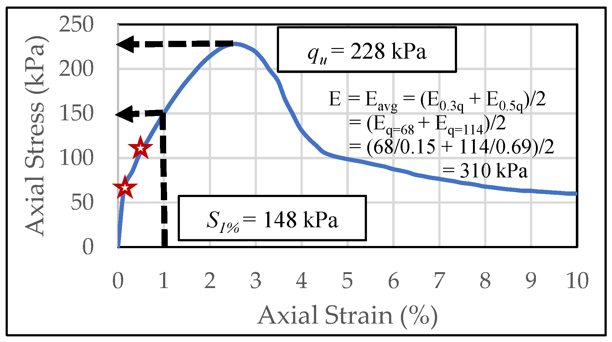 Designs 03 00048 g003