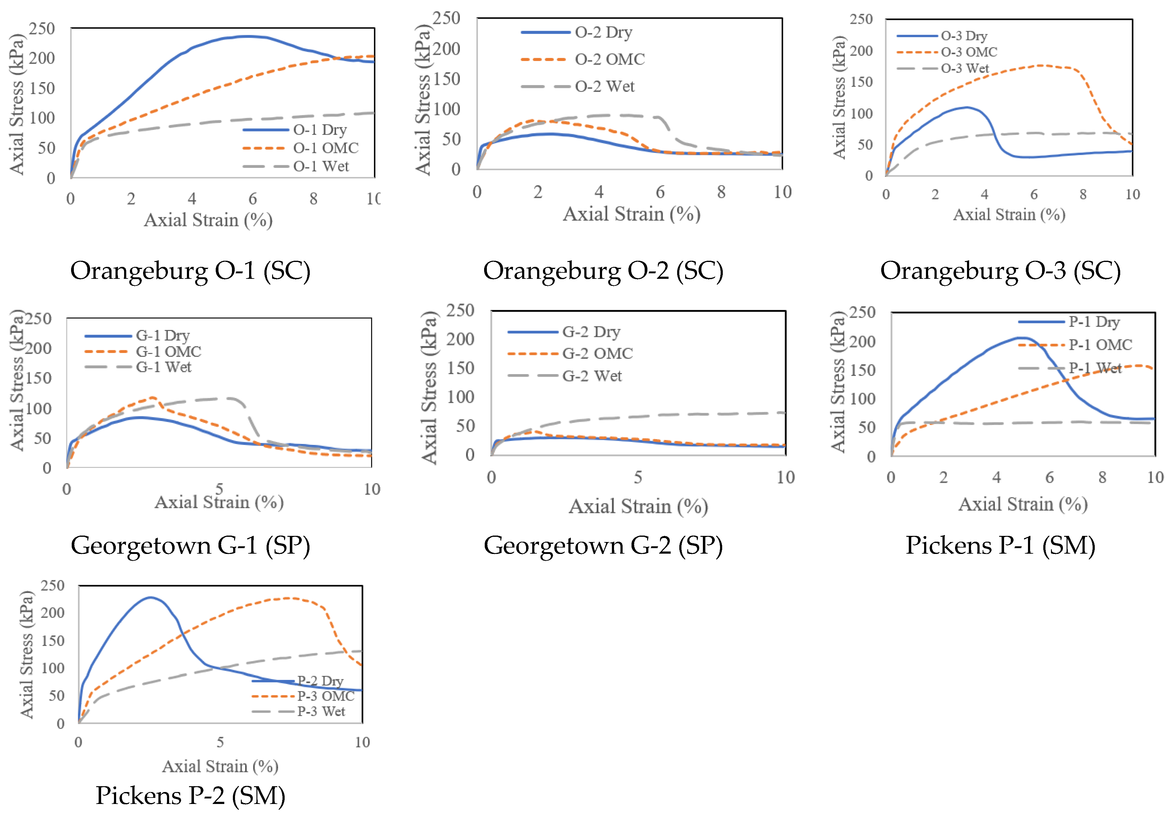 Designs 03 00048 g004