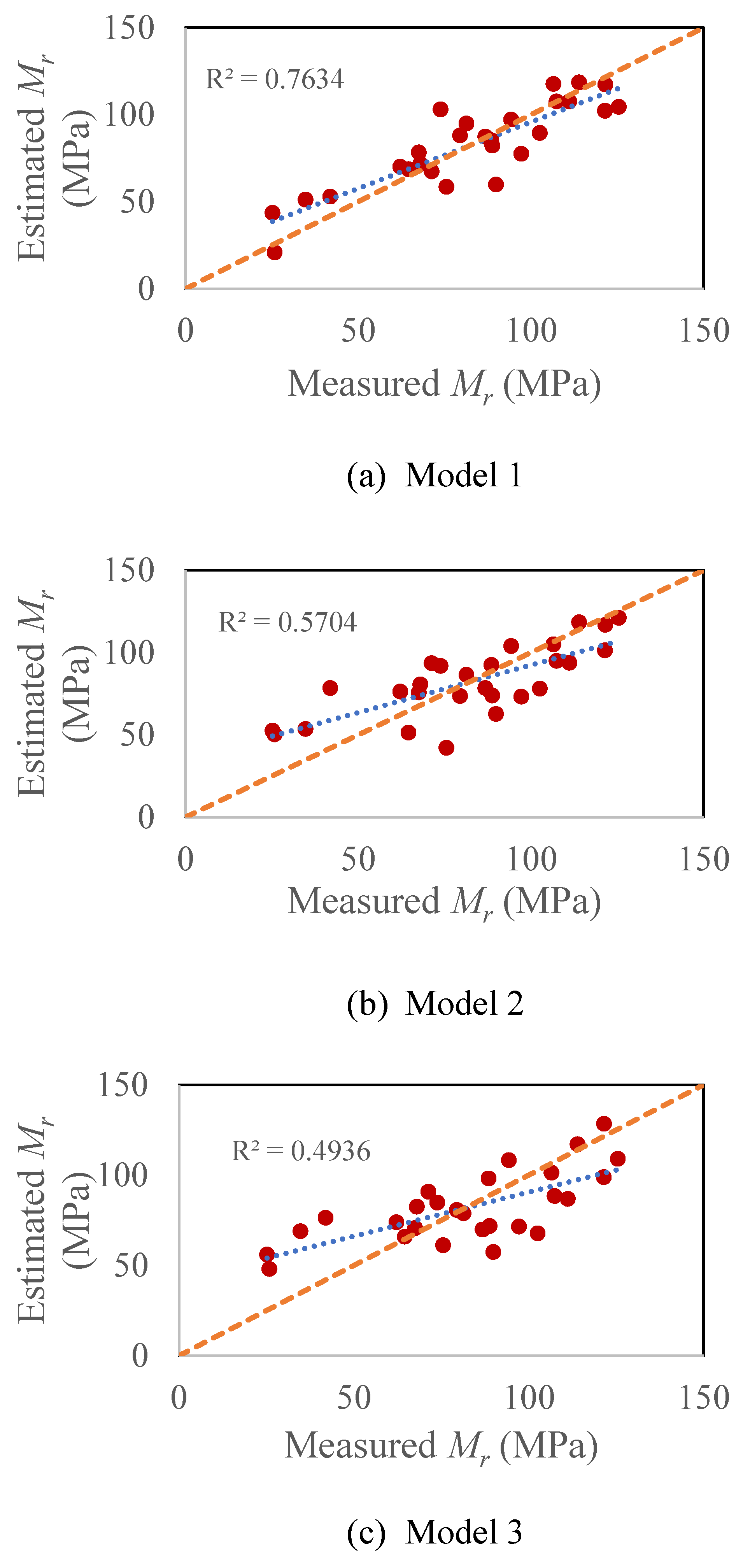 Designs 03 00048 g005