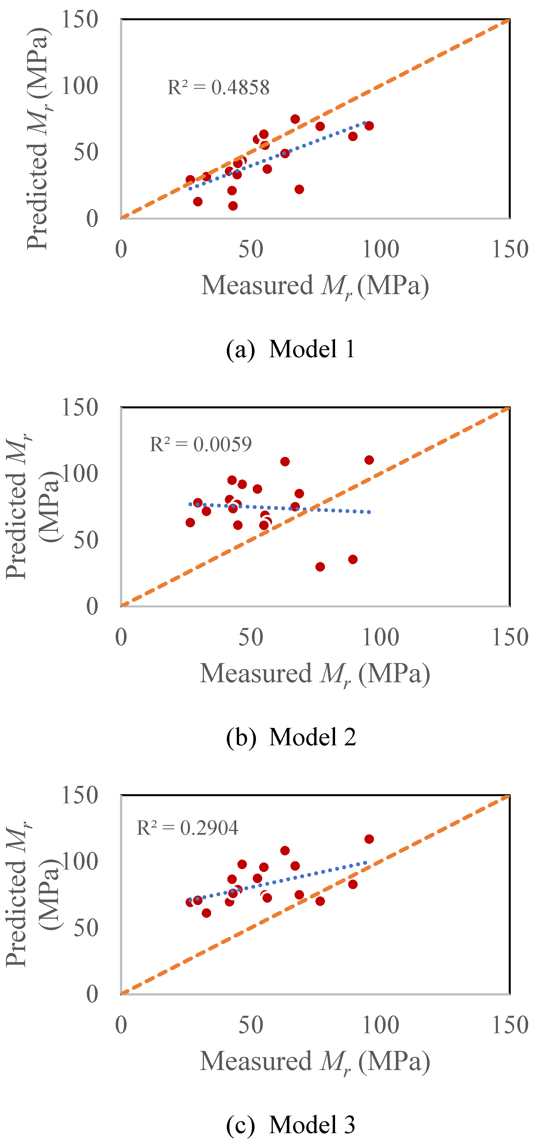 Designs 03 00048 g006