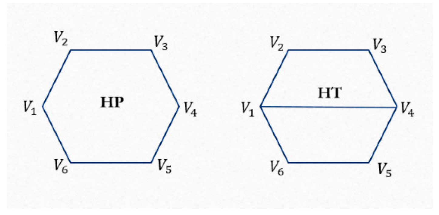 Designs 03 00049 g002