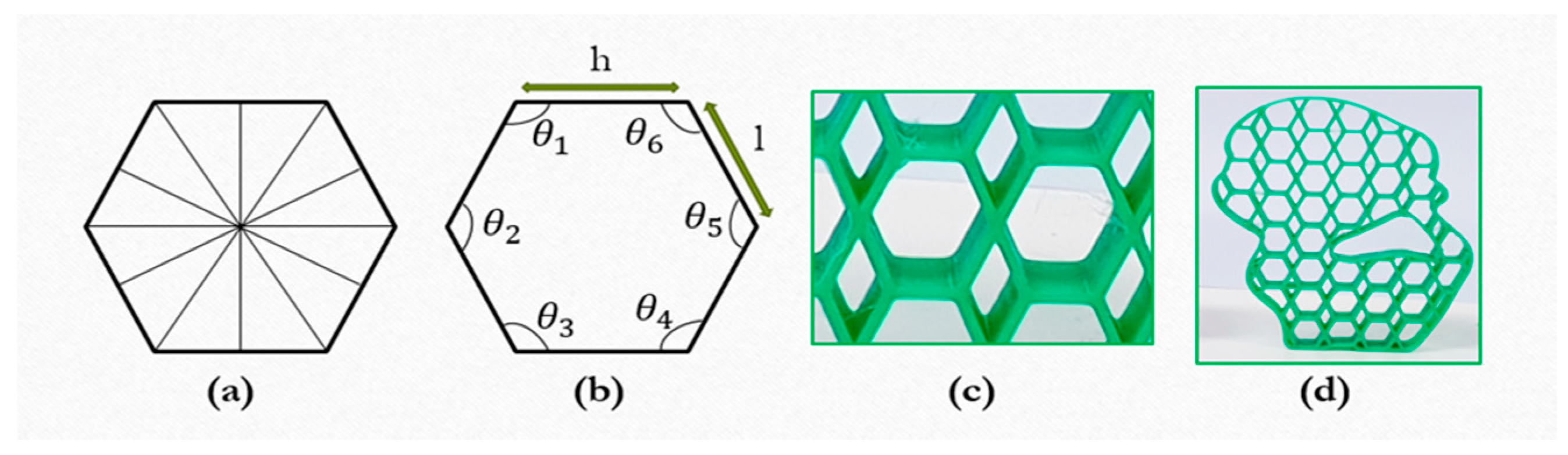 Designs 03 00049 g003