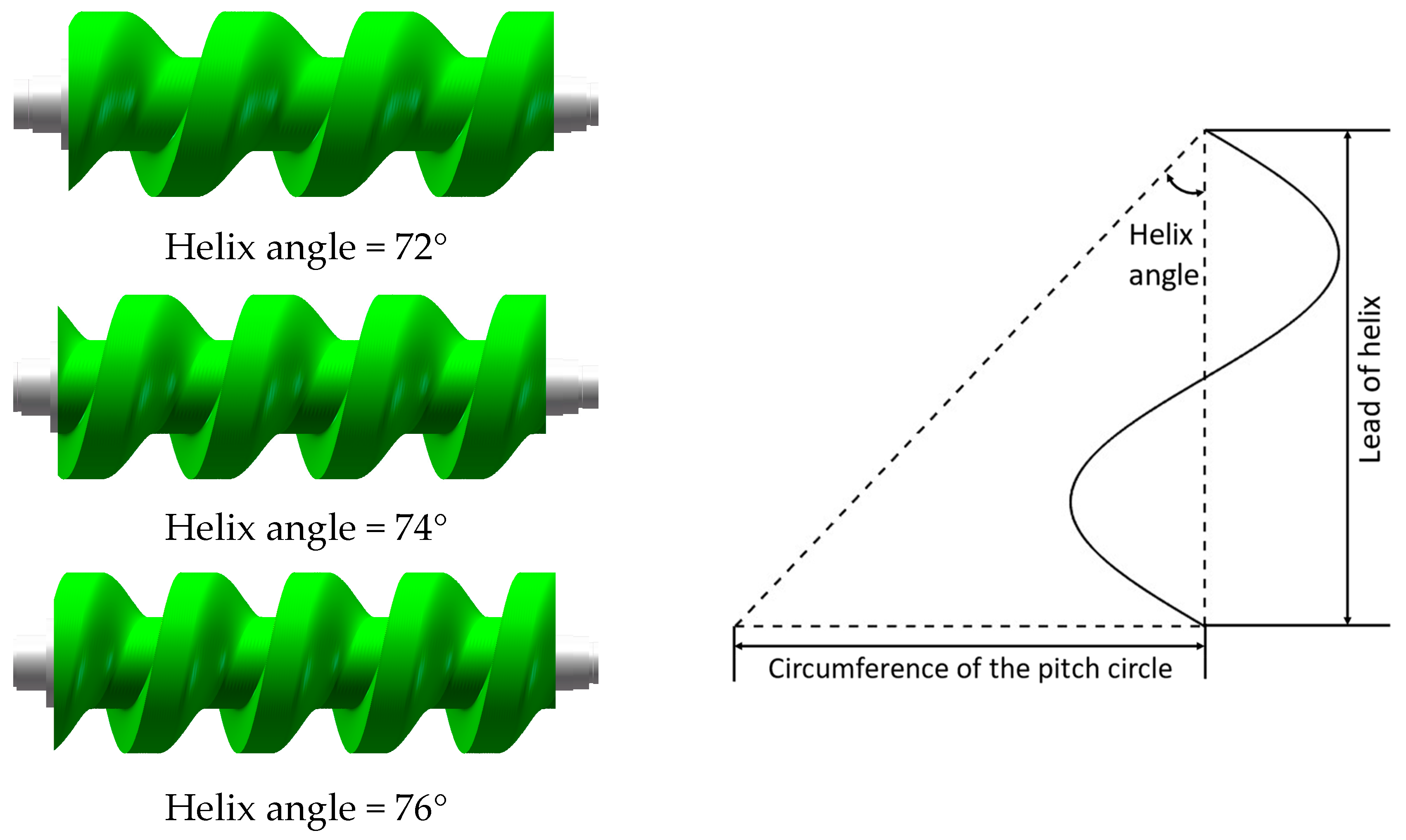 Designs 03 00052 g001