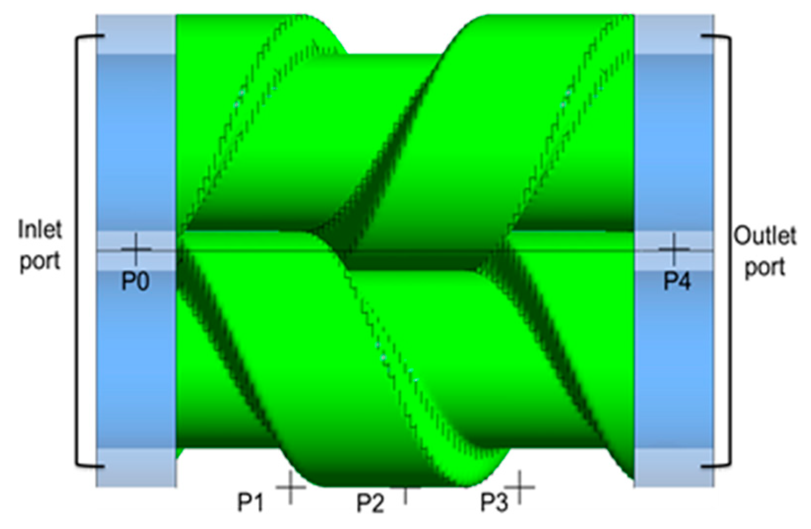 Designs 03 00052 g004