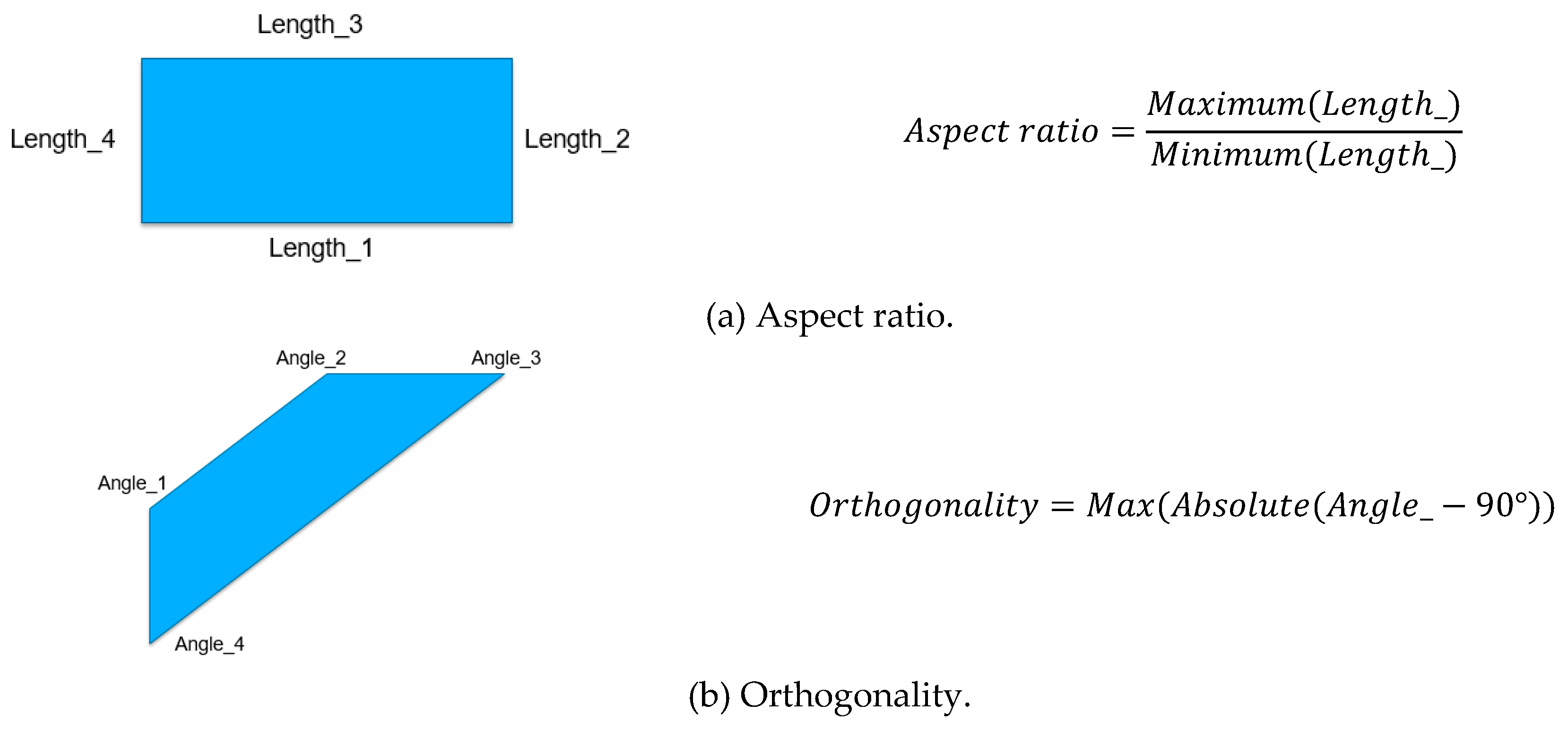 Designs 03 00052 g007