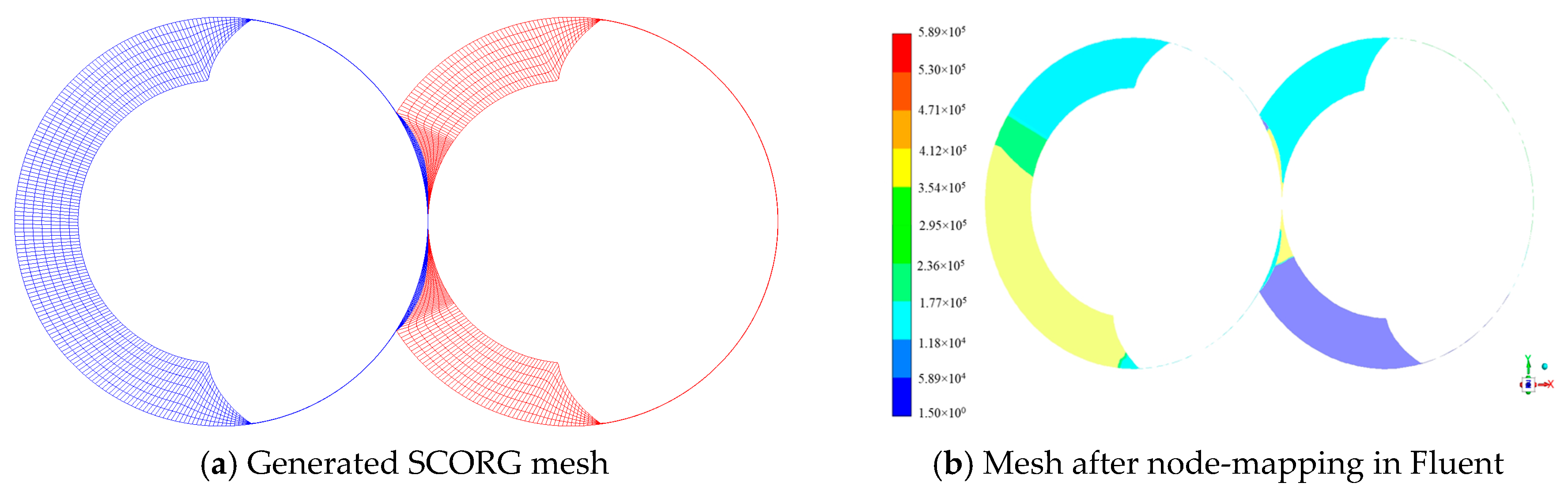 Designs 03 00052 g010