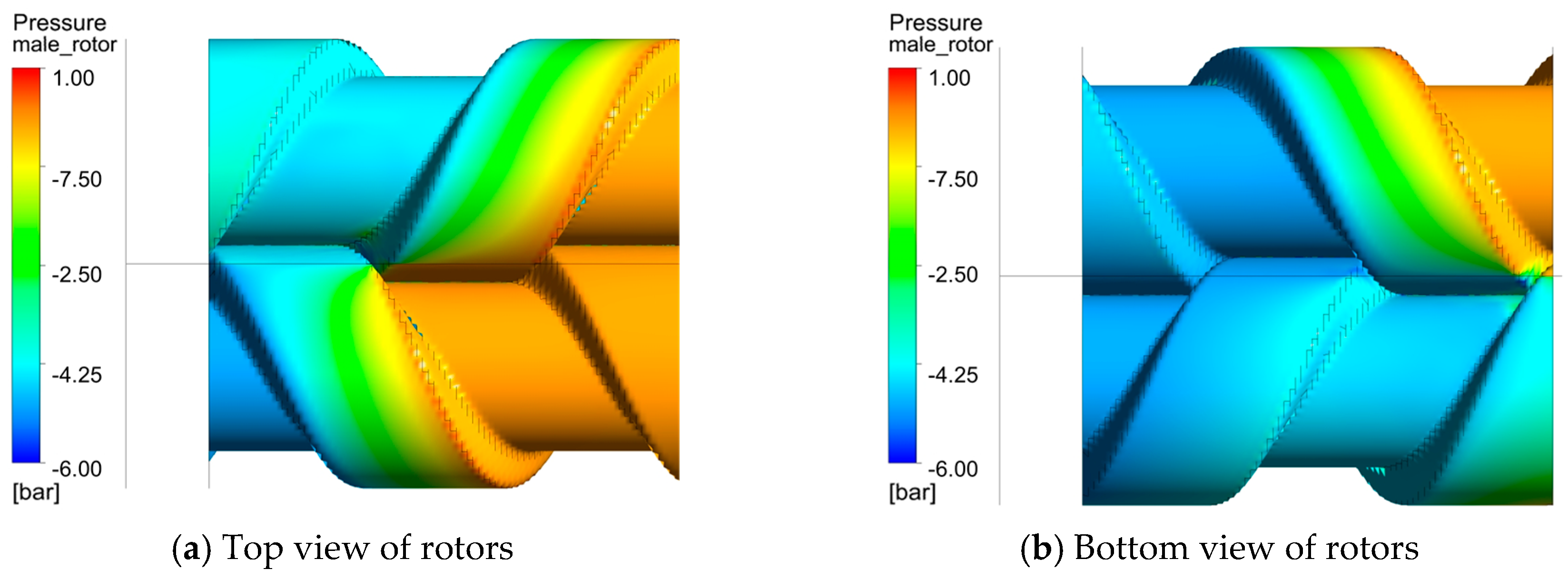 Designs 03 00052 g011