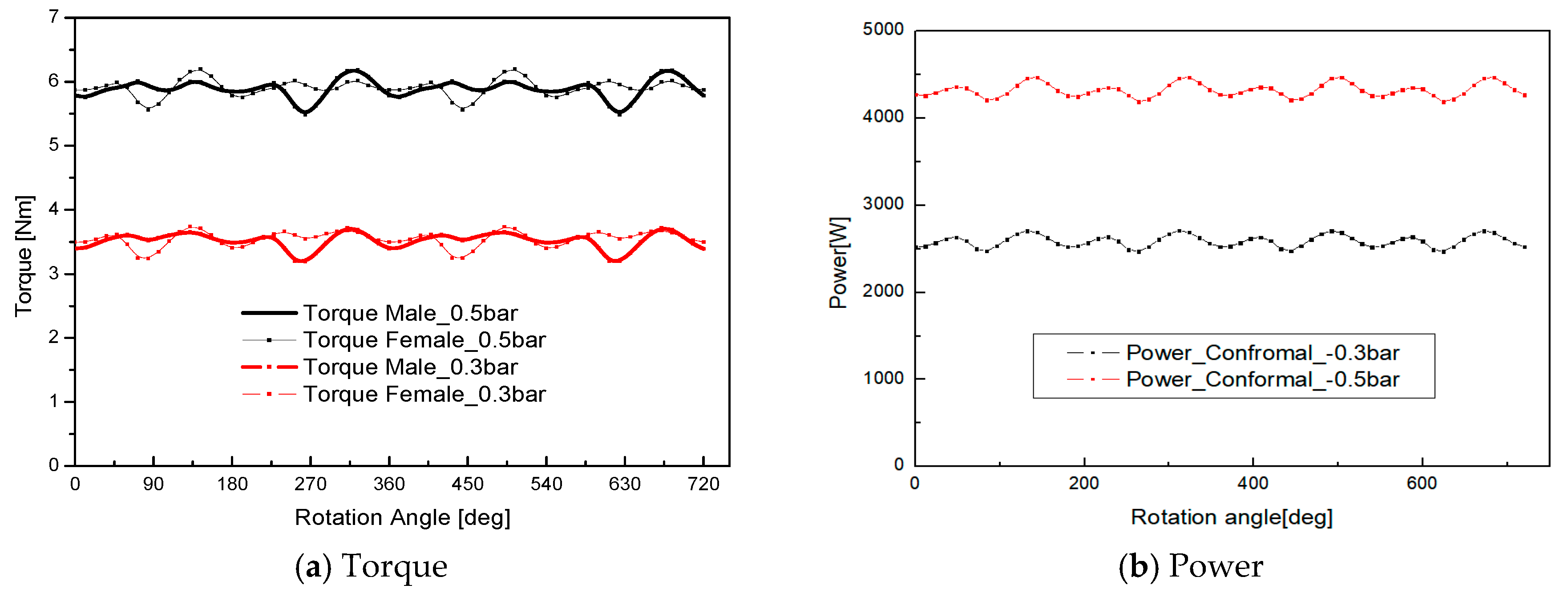 Designs 03 00052 g014