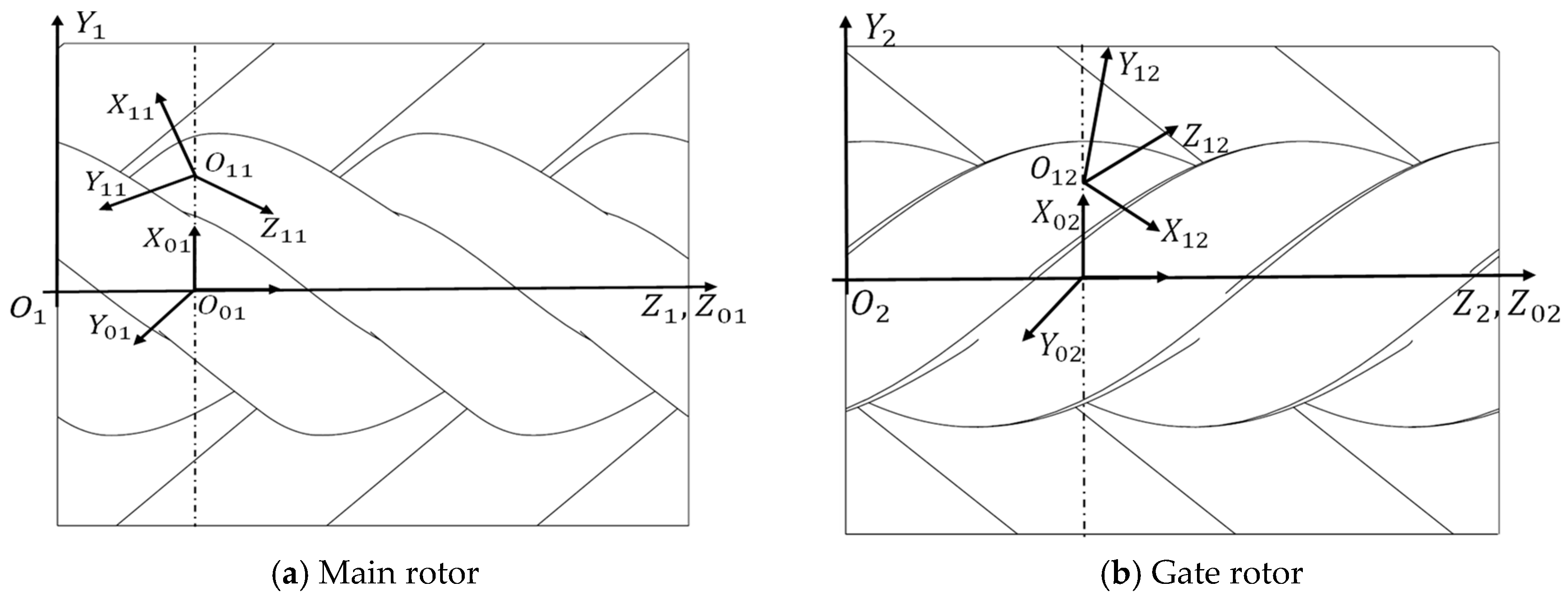 Designs 03 00052 g017