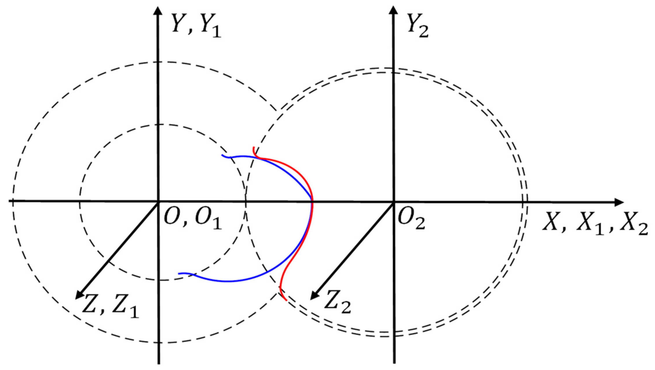 Designs 03 00052 g018